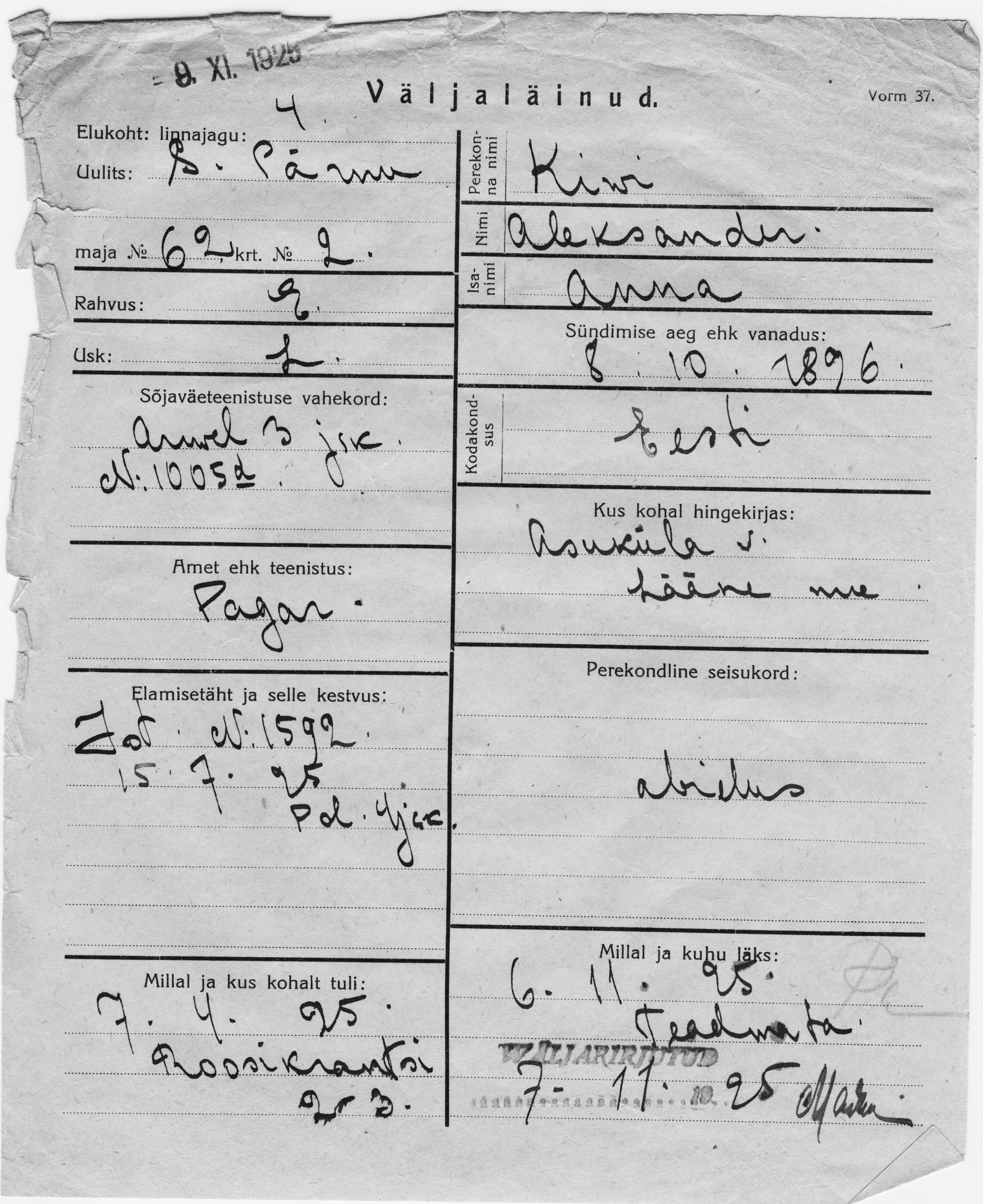 Kivi, Aleksander, Anna