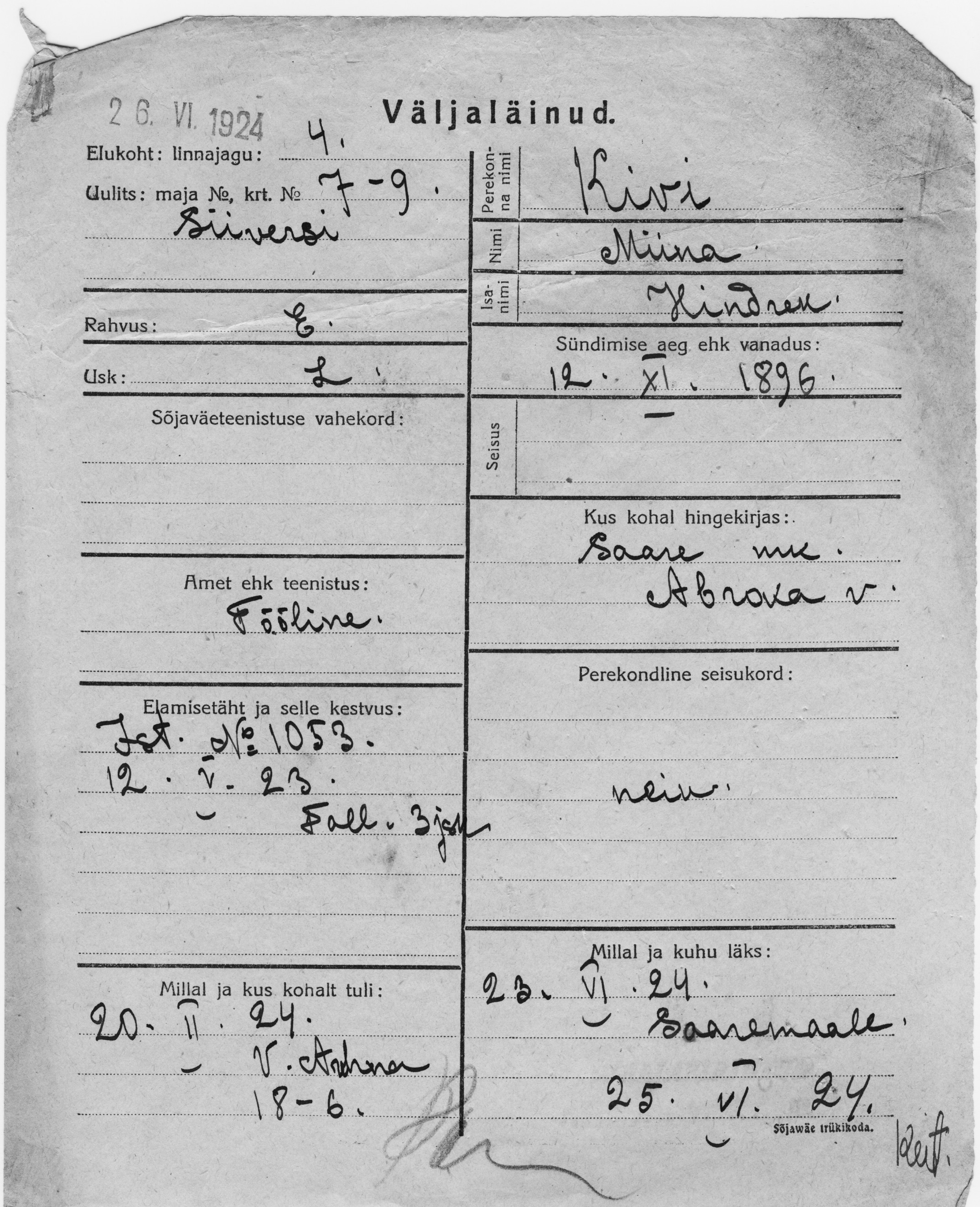 Kivi, Miina, Hindrek