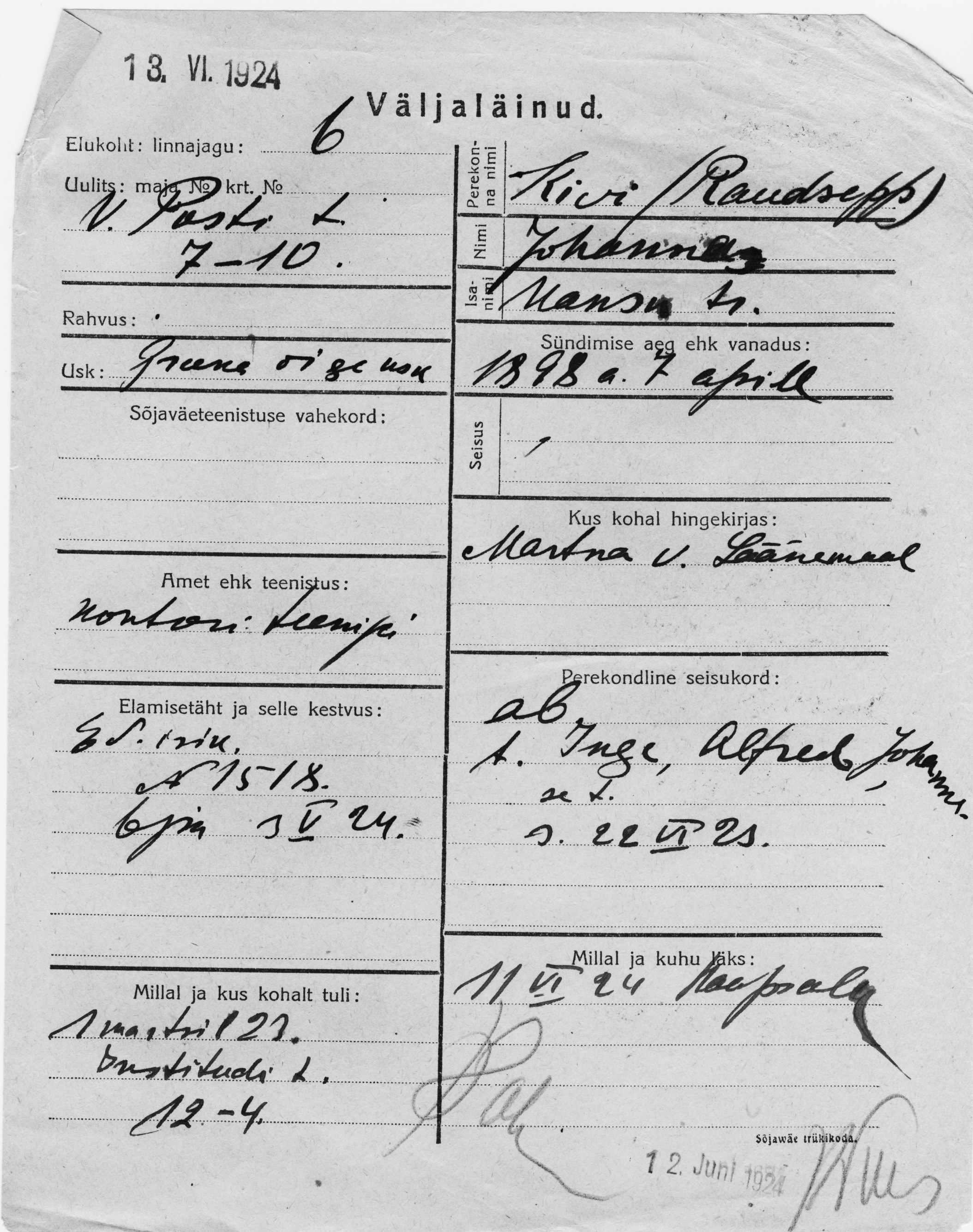 Kivi, Raudsepp, Johanna