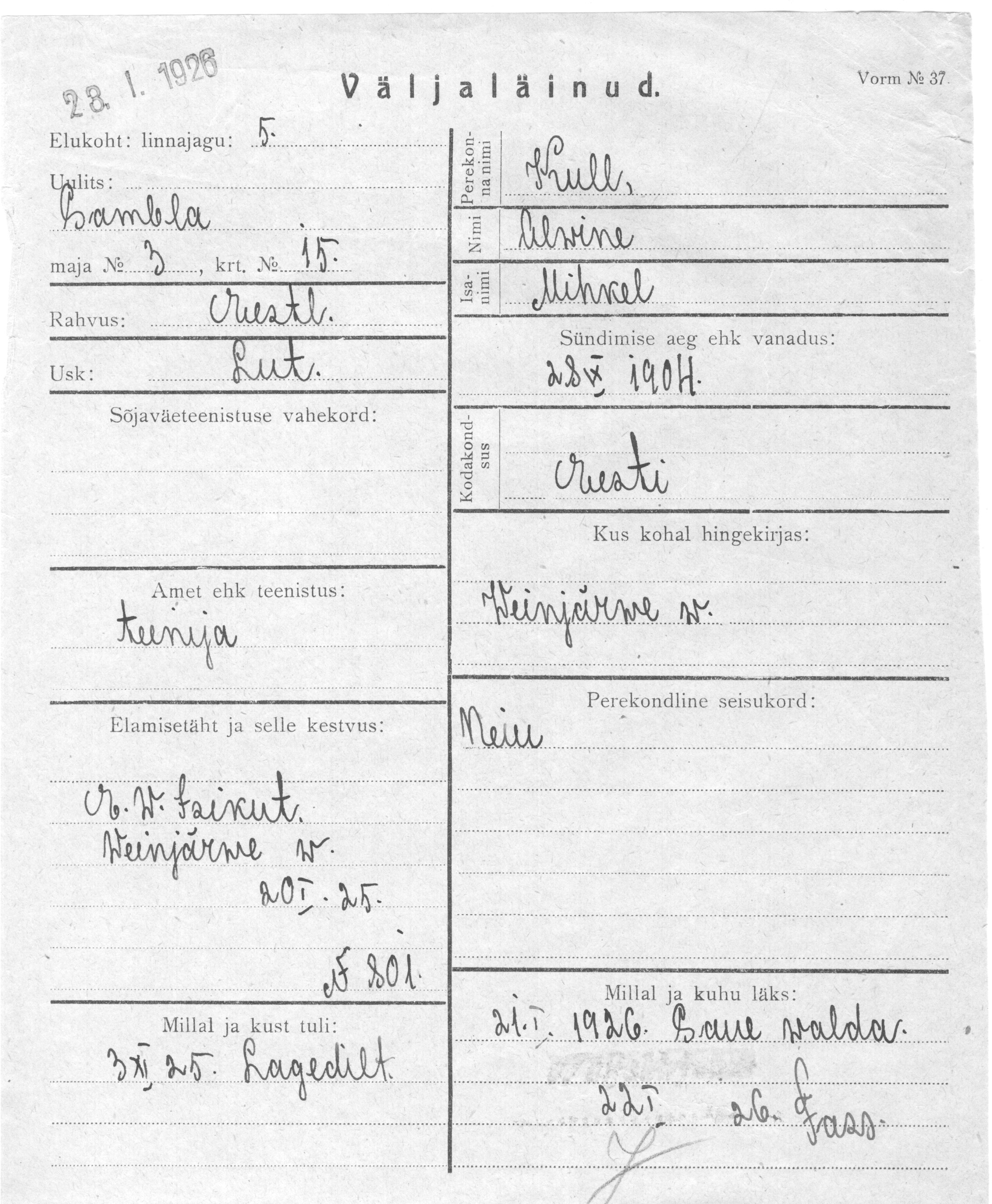 Kull, Alwine, Mihkel