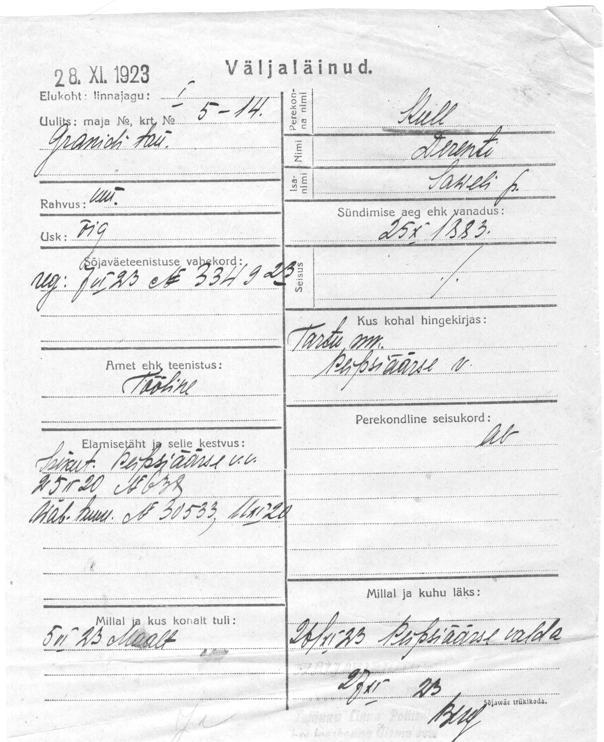 Kull, Derenti, Saweli