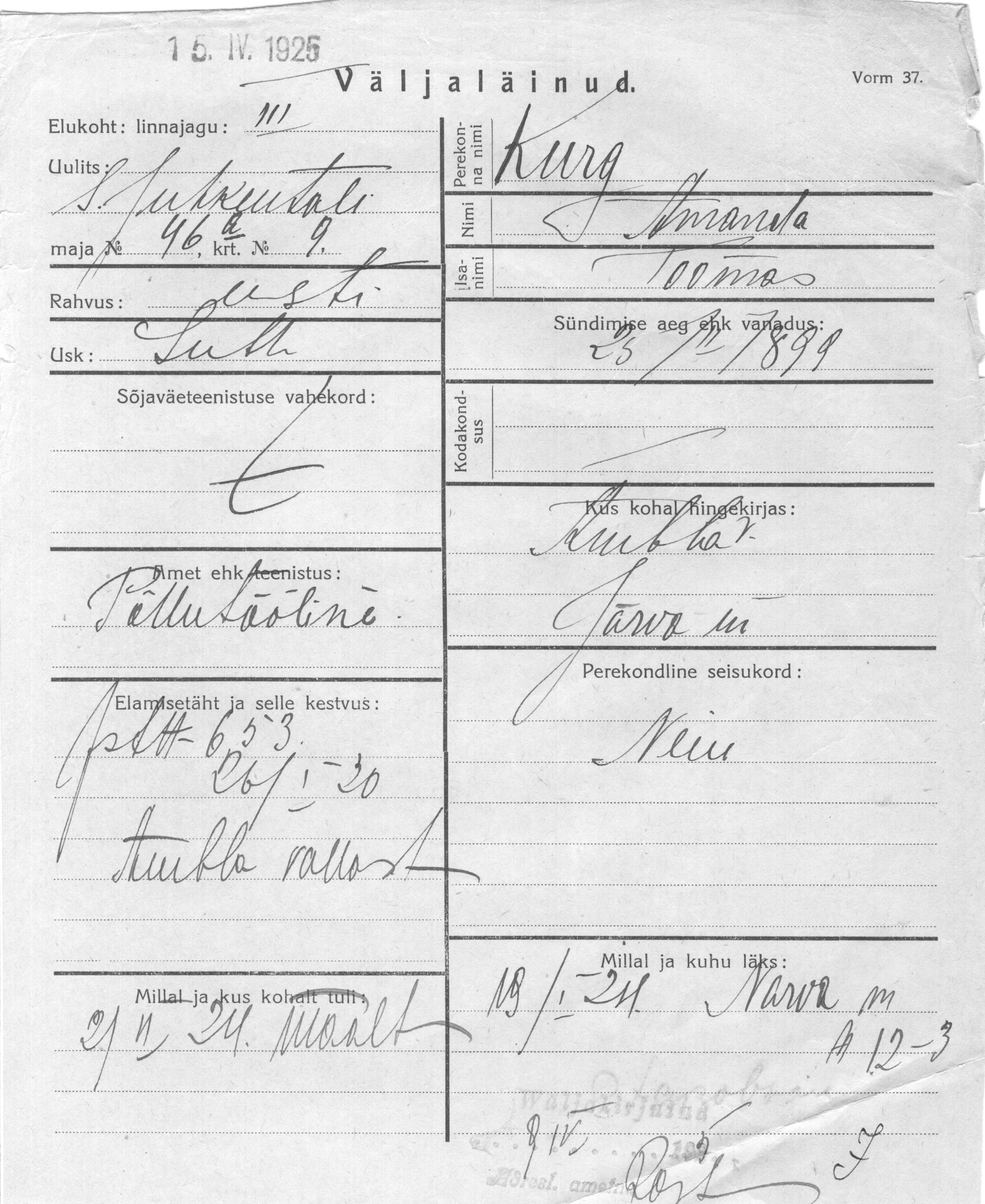 Kurg, Amanda, Toomas