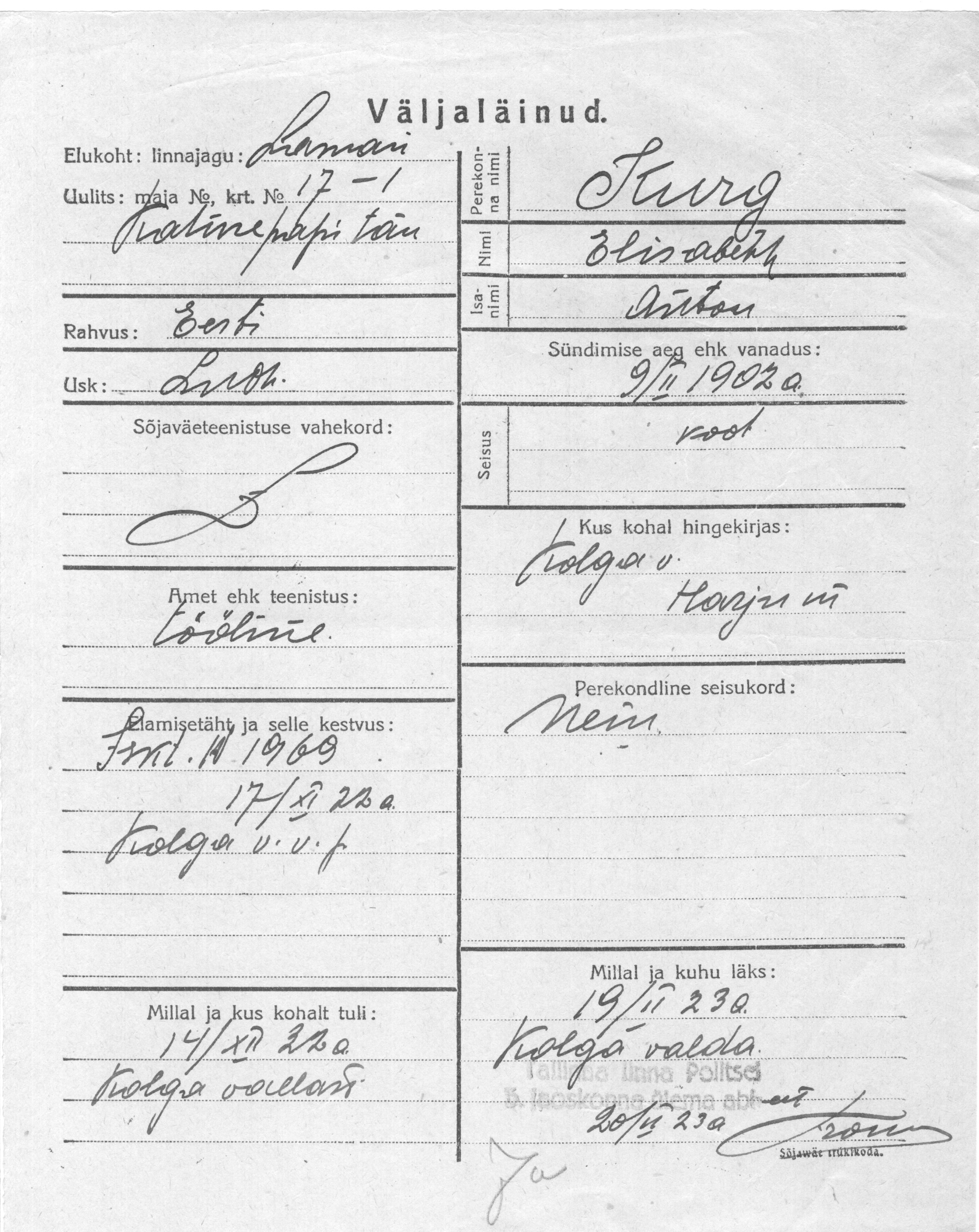 Kurg, Elisabeth, Anton