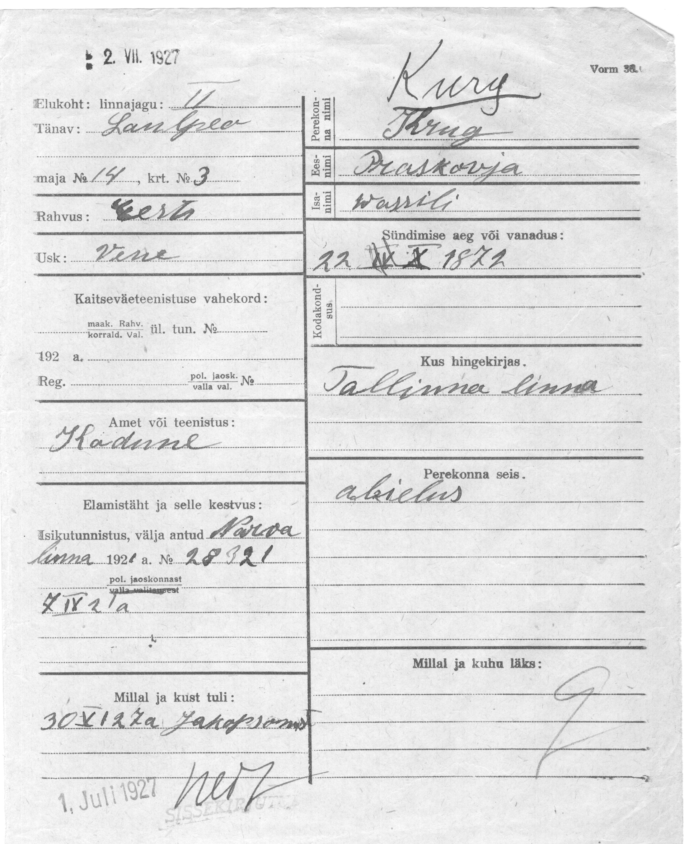 Kurg, Praskovja, Wassili