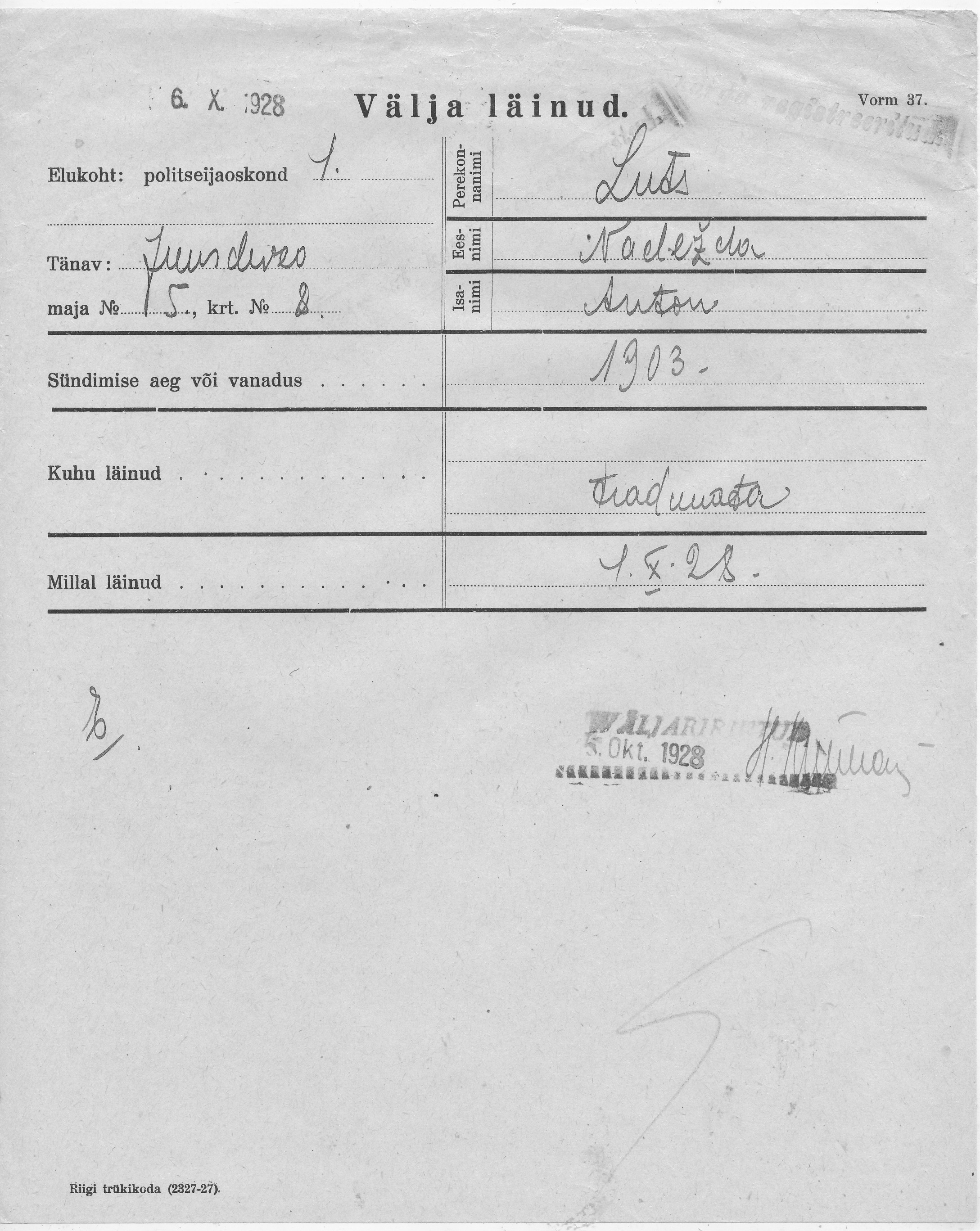 Luts, Nadežda, Anton