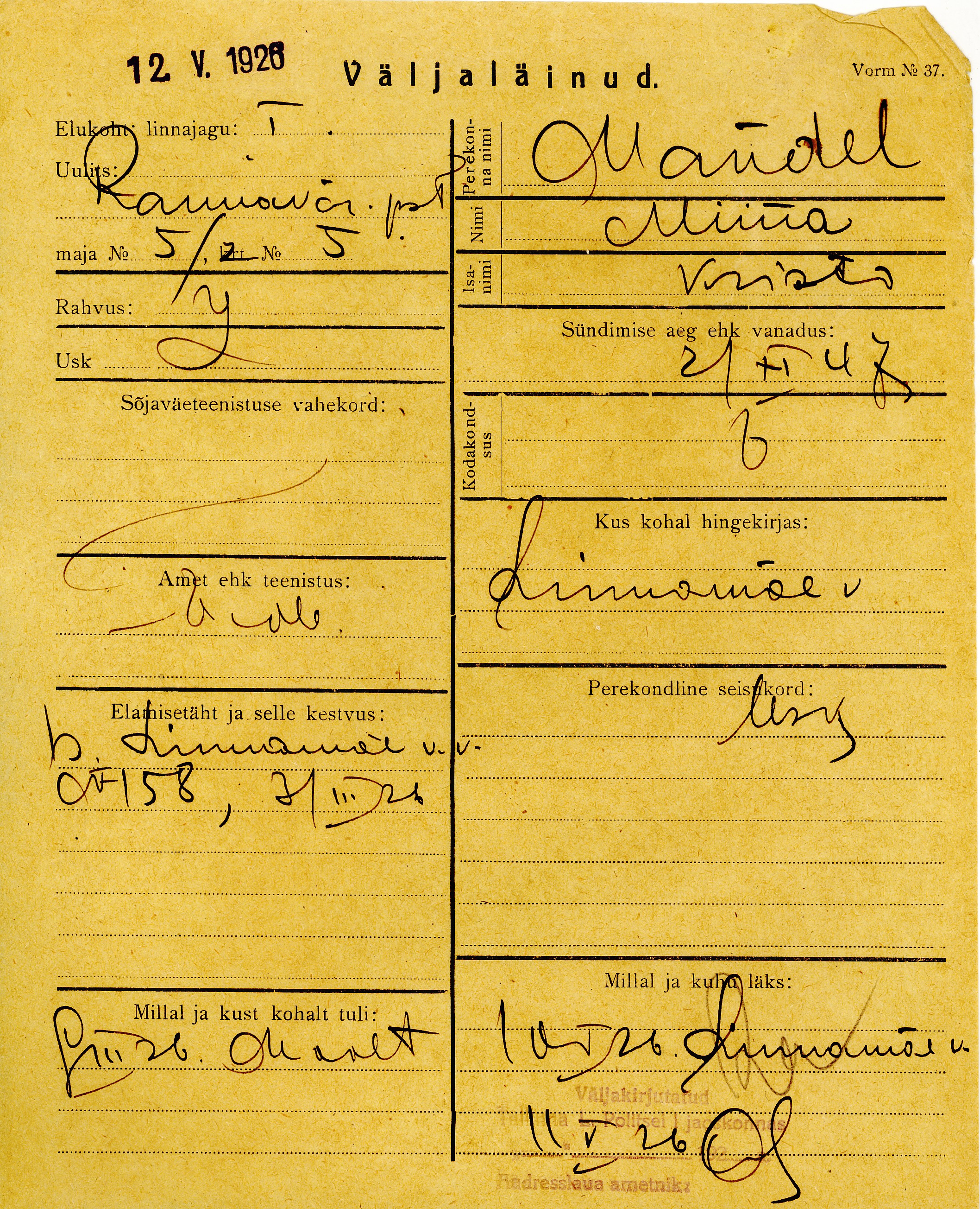 Mandel, Miina, Kristo