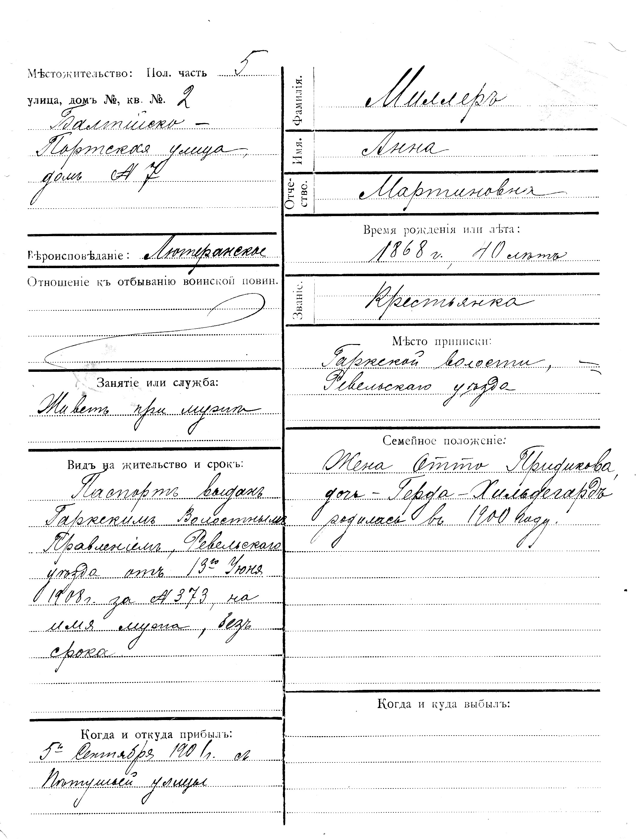 Miller, Anna, Martin