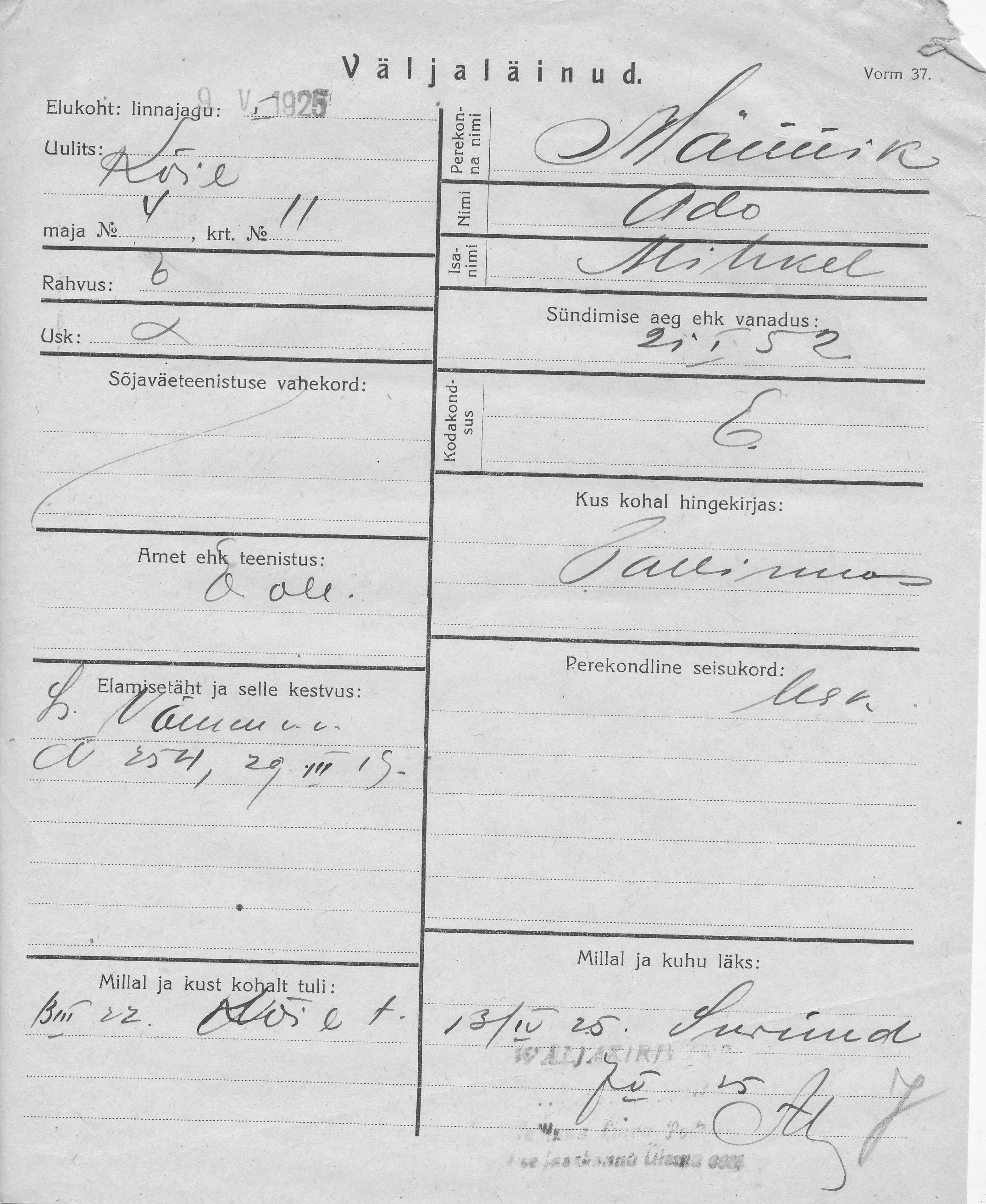 Männik, Ado, Mihkel