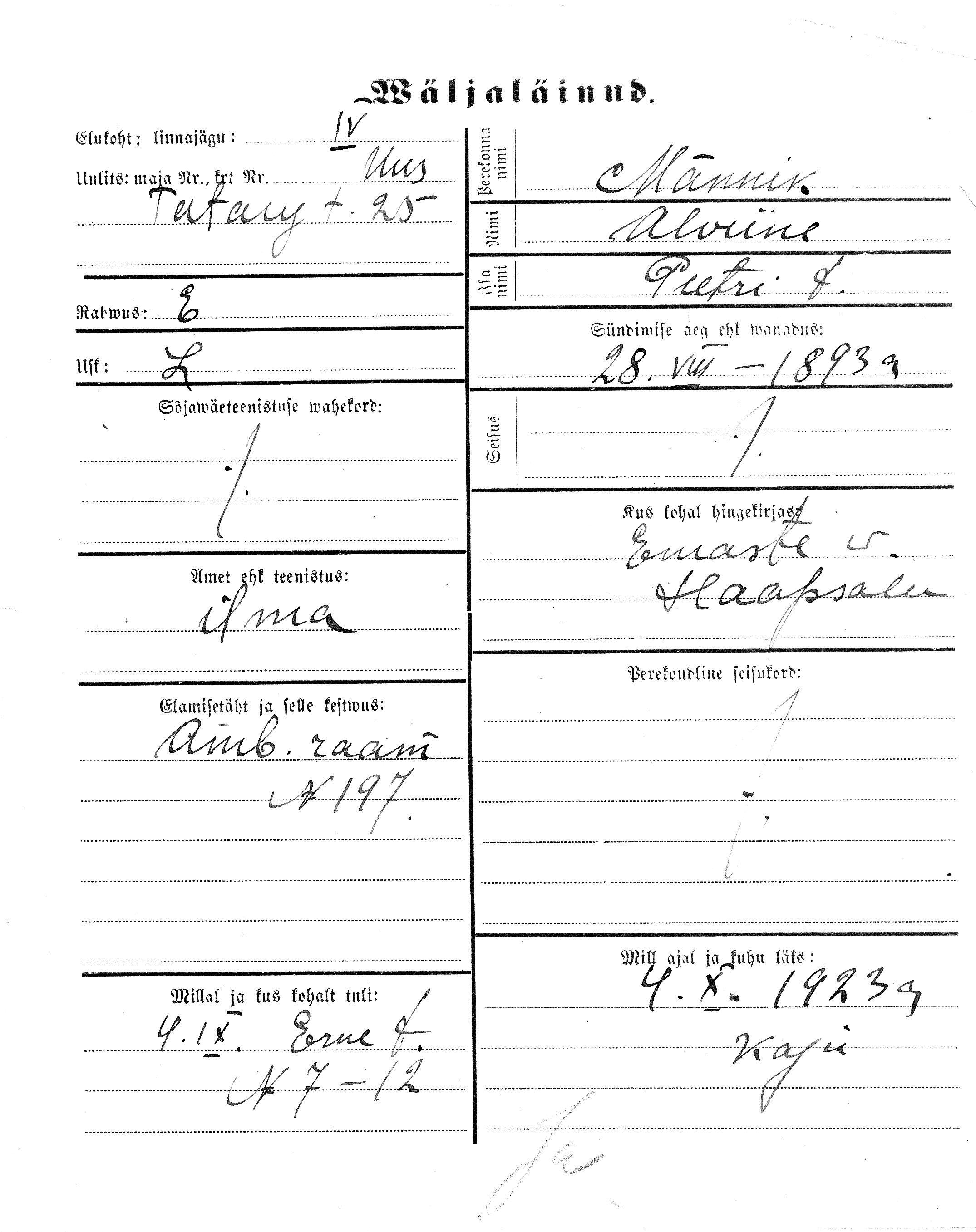 Männik, Alviine, Peeter