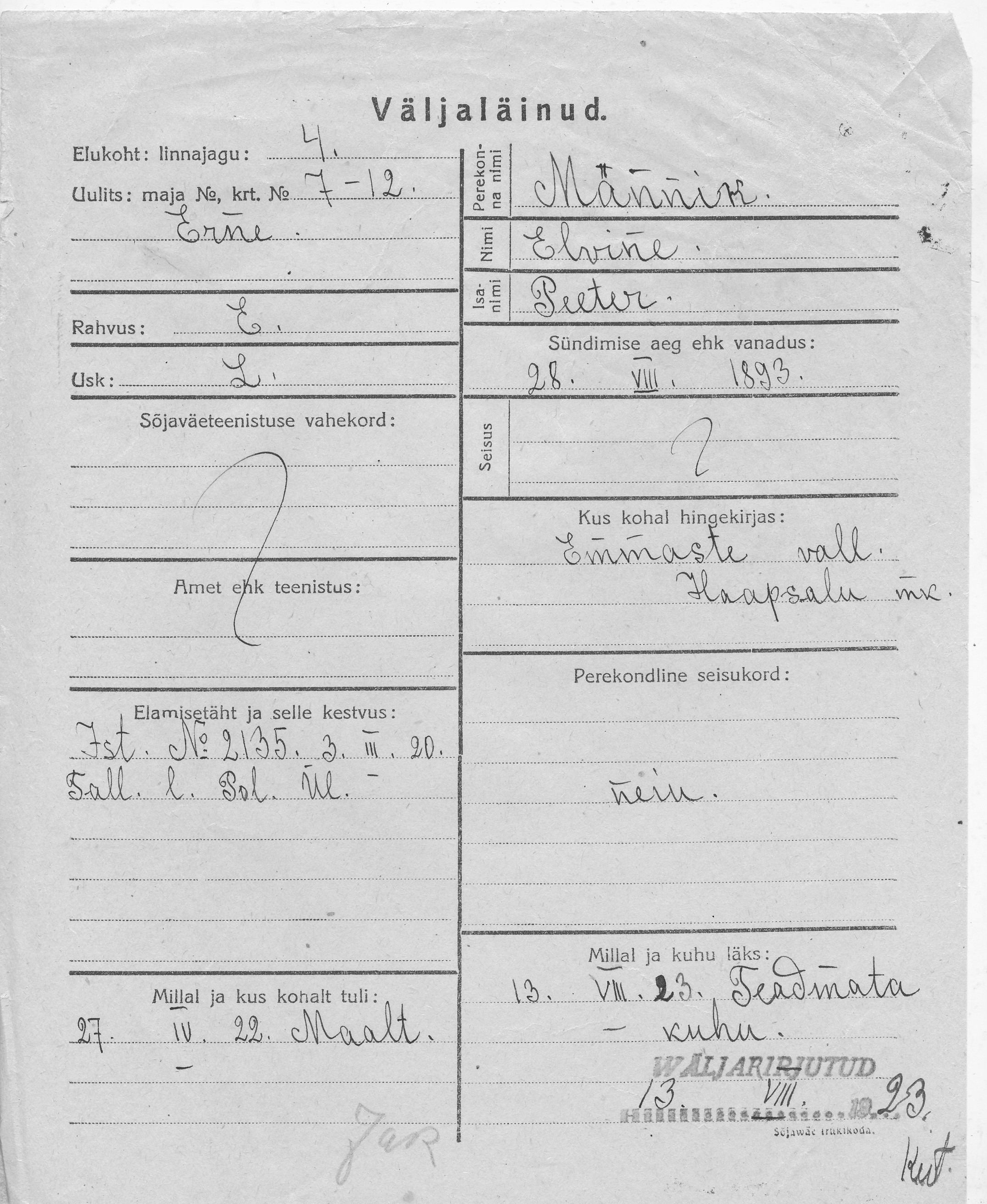 Männik, Elvine, Peeter