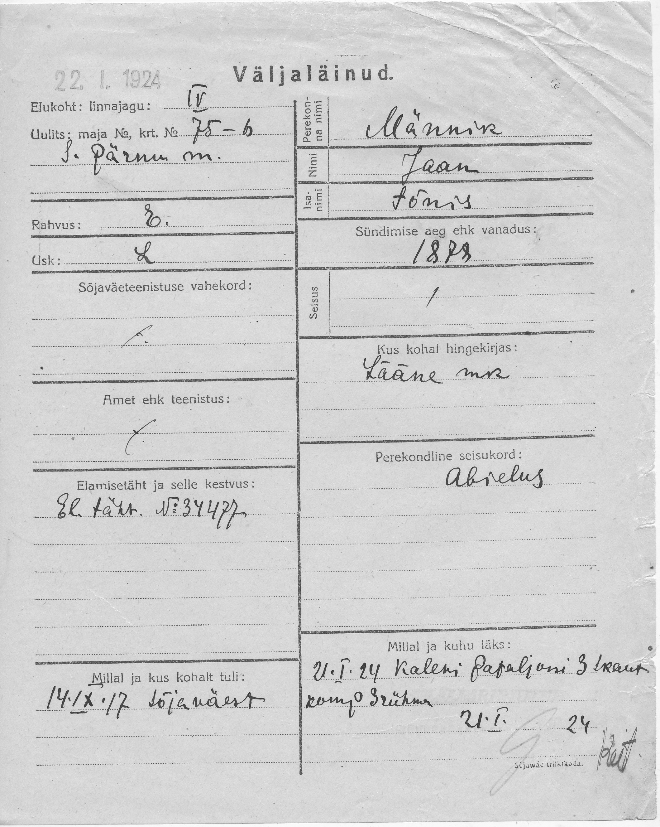 Männik, Jaan, Tõnis