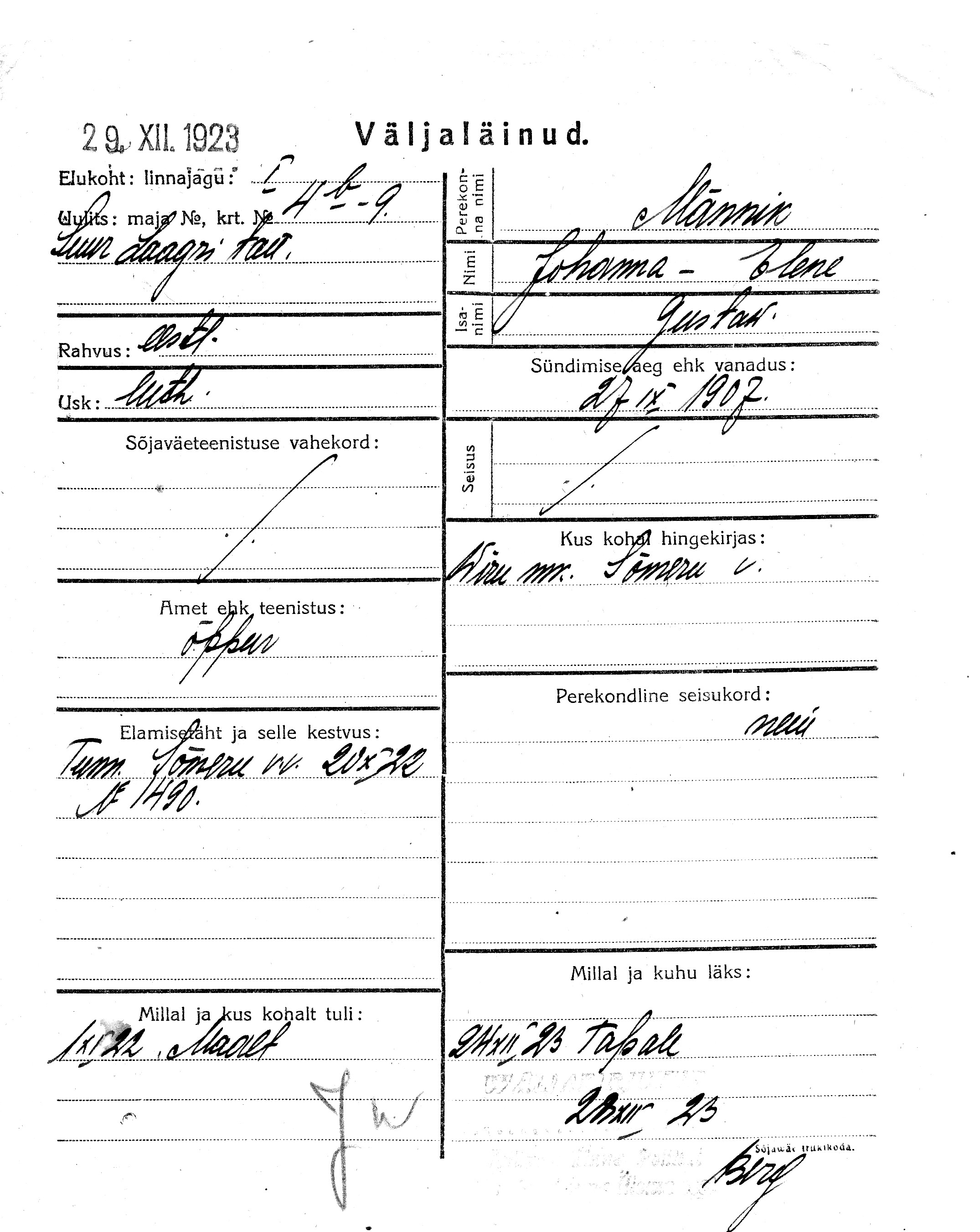 Männik, Johanna-Elene, Gustaw