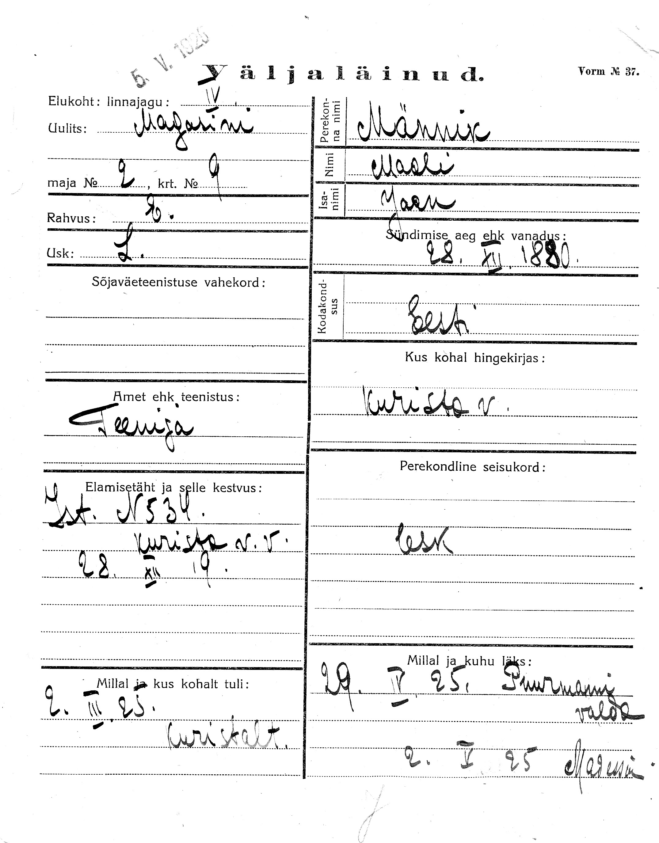 Männik, Maali, Jaan