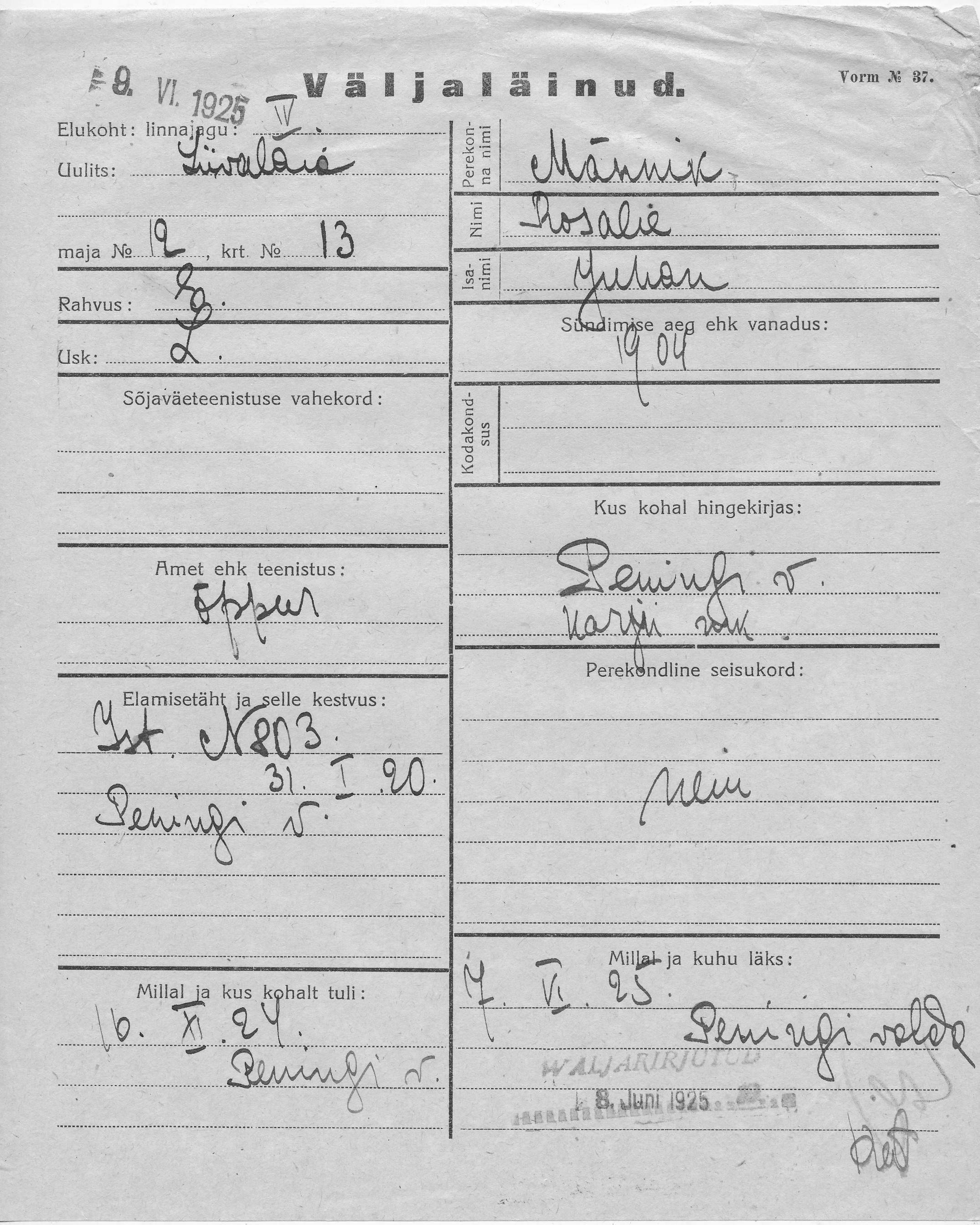 Männik, Rosalie, Juhan