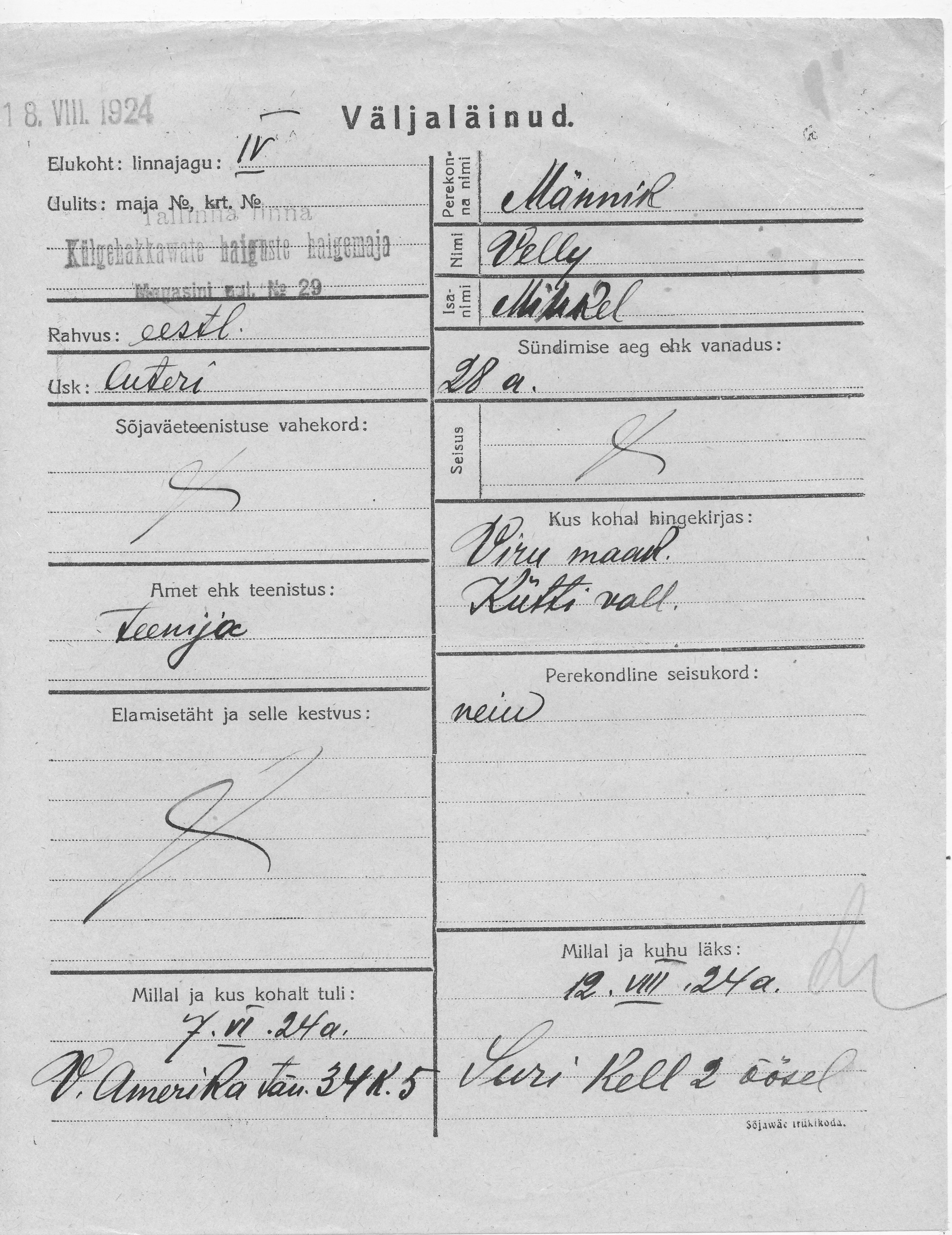 Männik, Velly, Mihkel