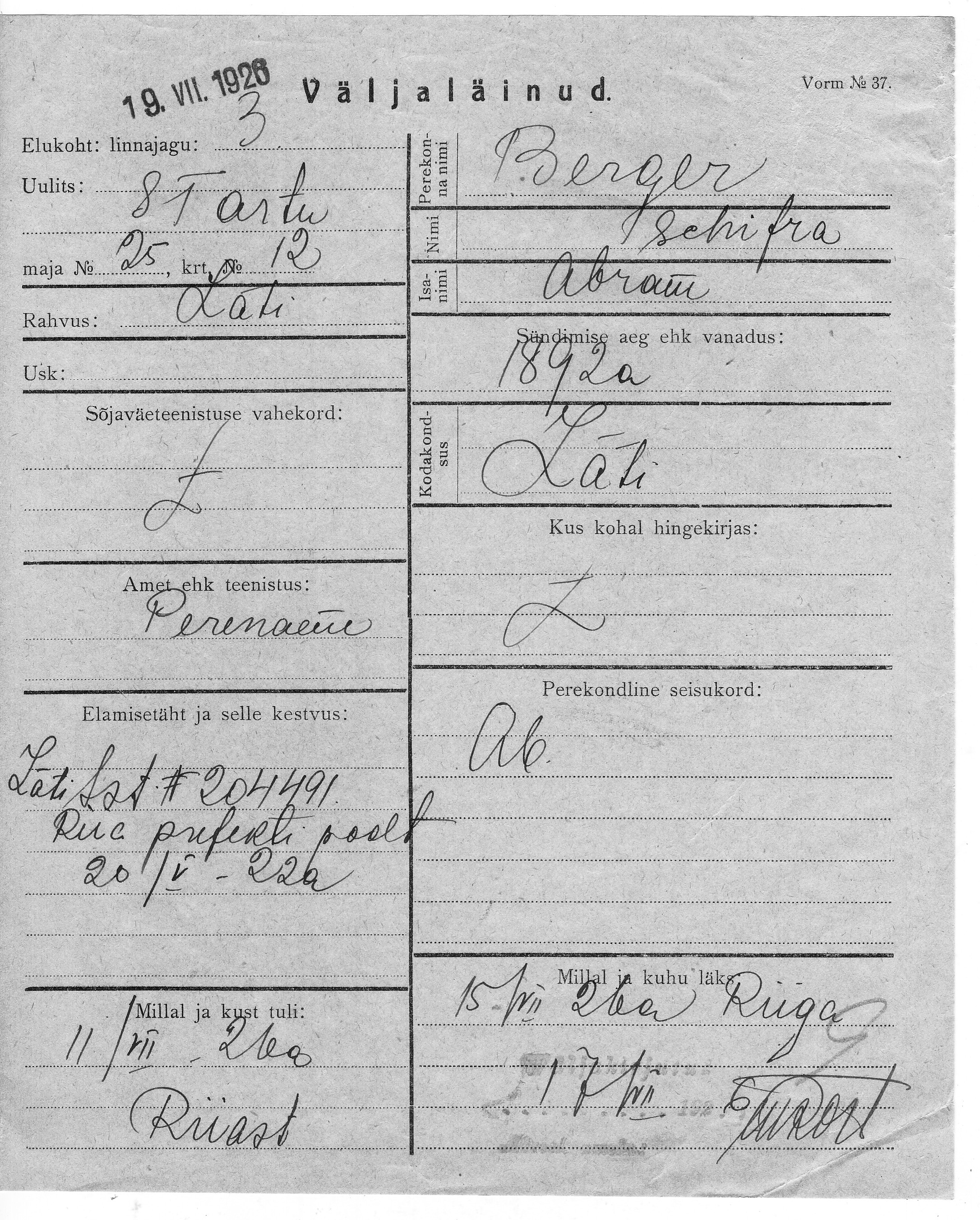 Berger, Schifra, Abram