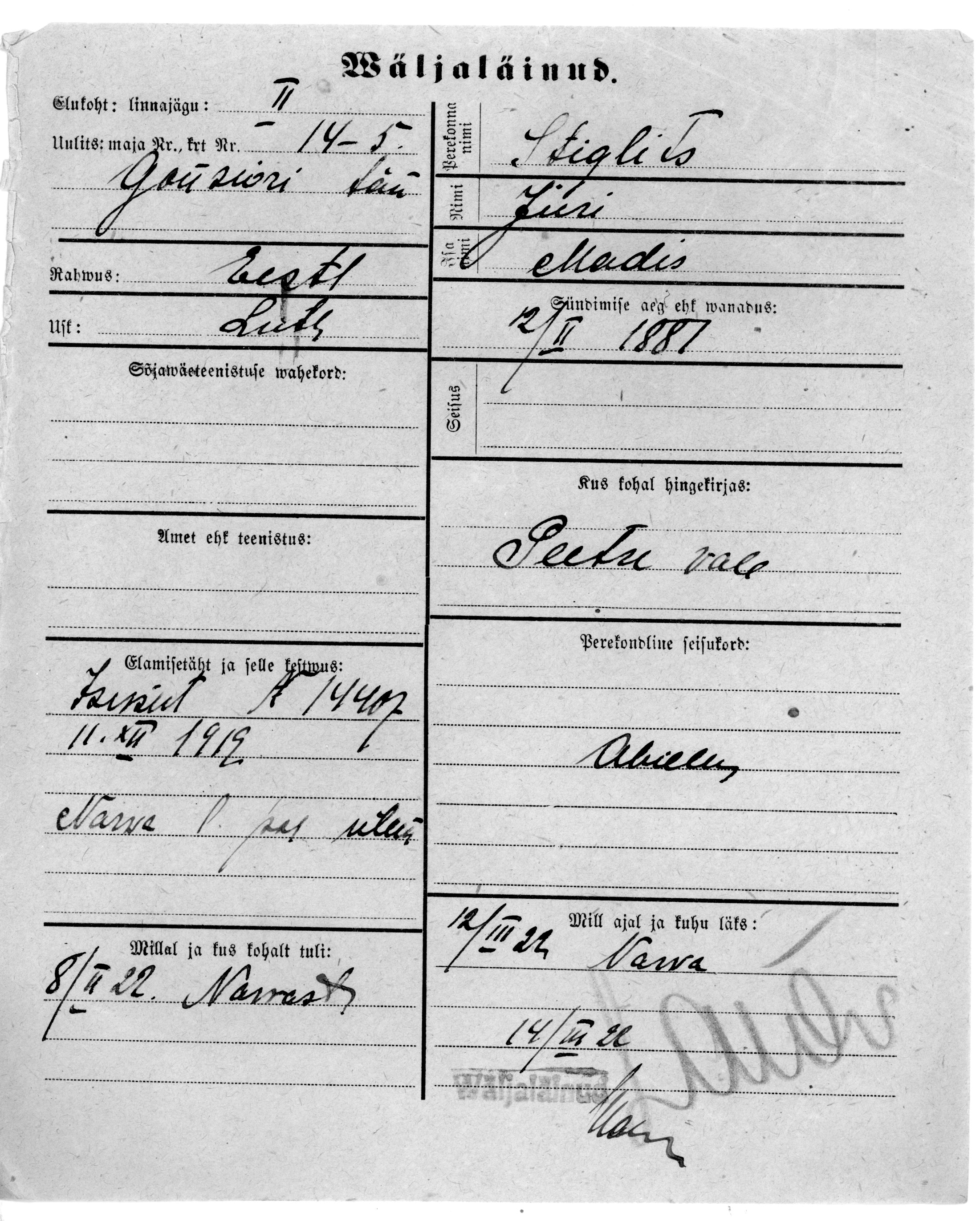 Stiglits, Jüri, Madis