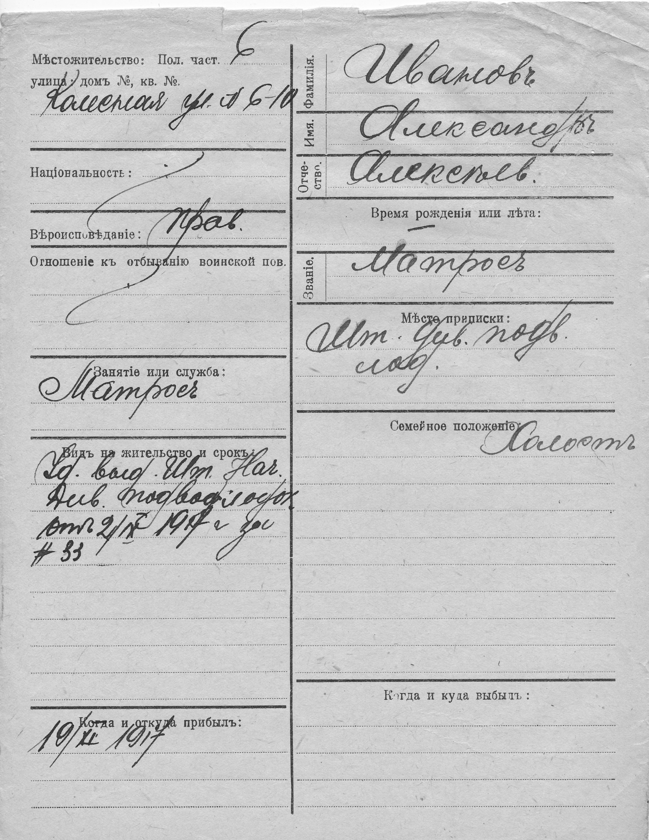 Ivanov, Aleksandr, Aleksei