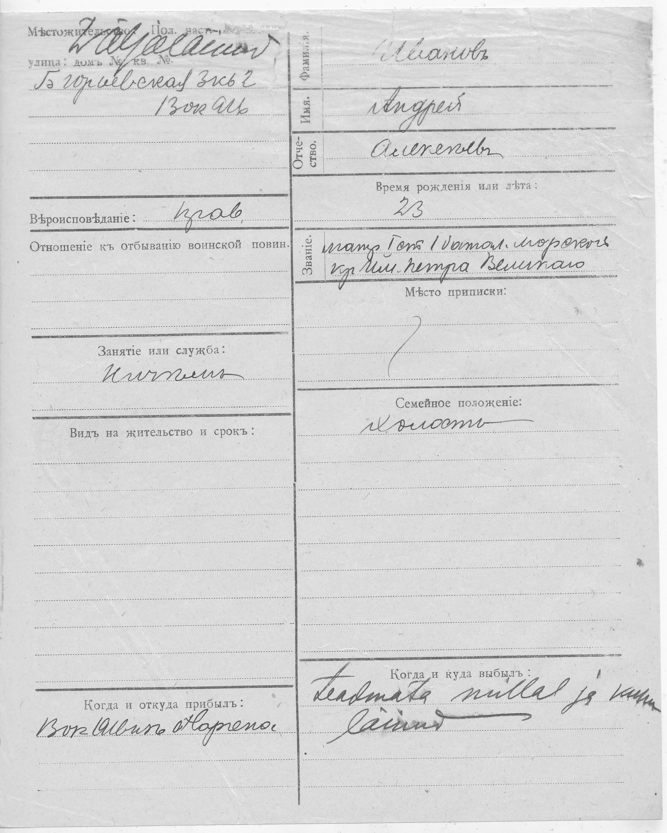 Ivanov, Andrei, Aleksei