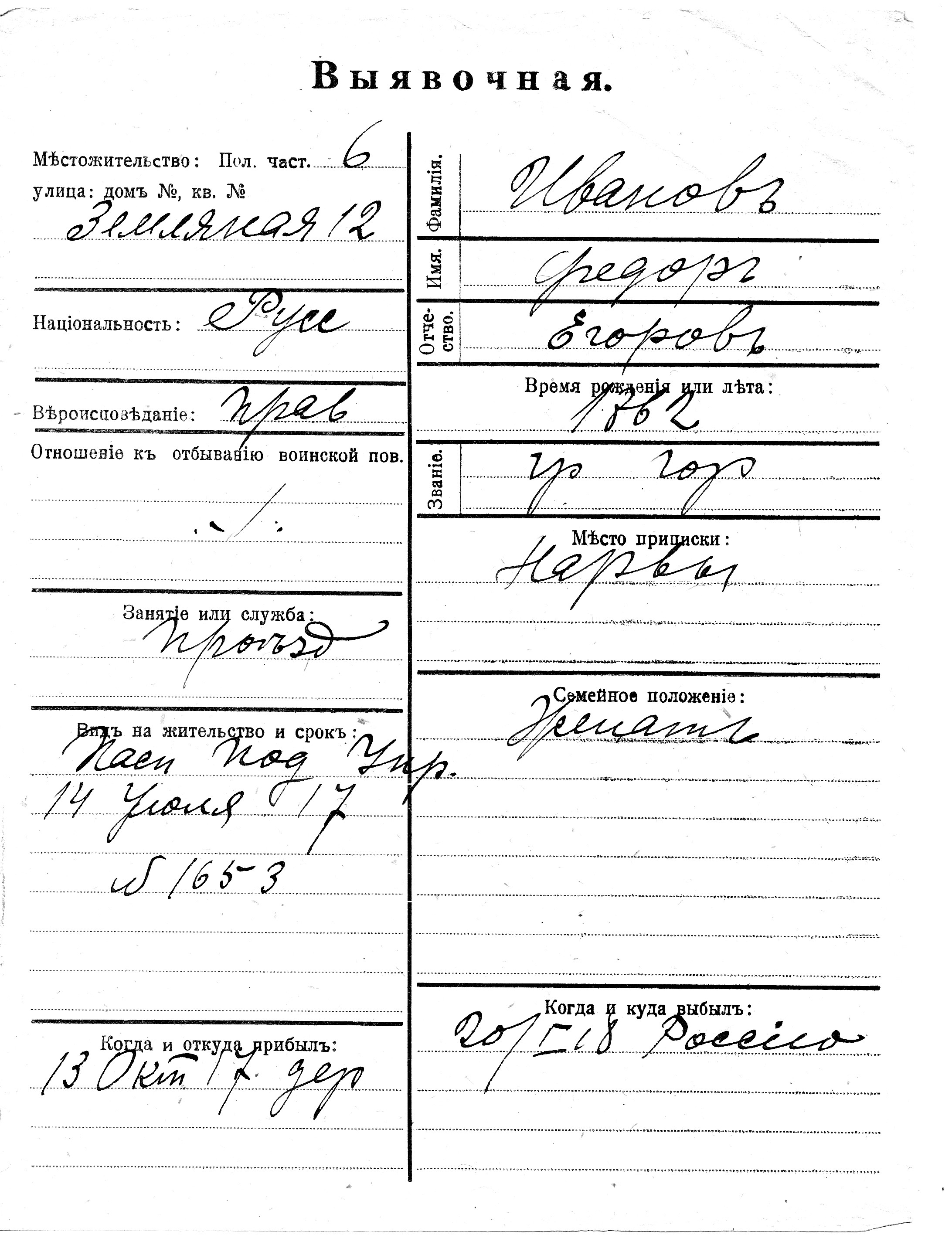 Ivanov, Fedor, Jegor