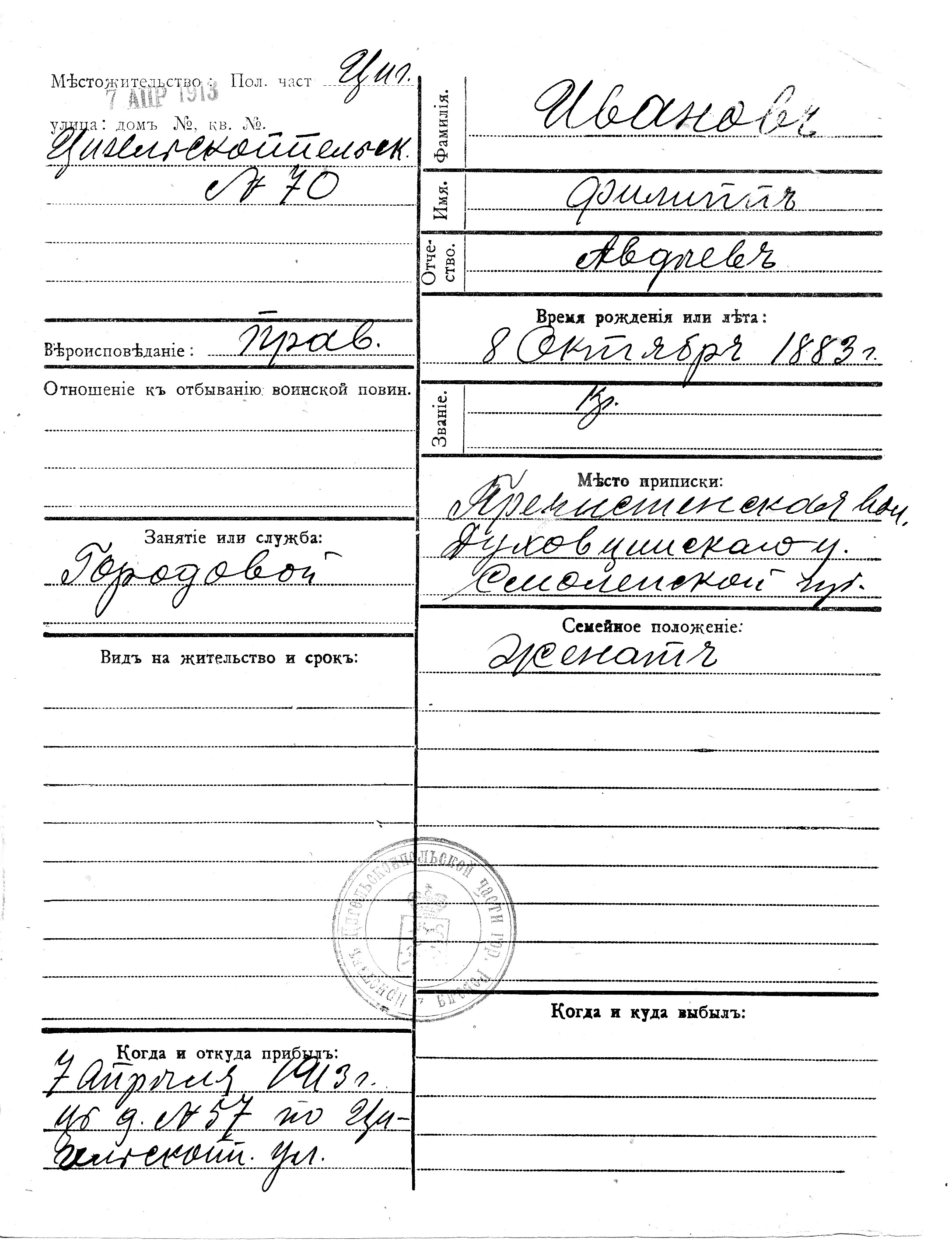 Ivanov, Filipp, Avdei