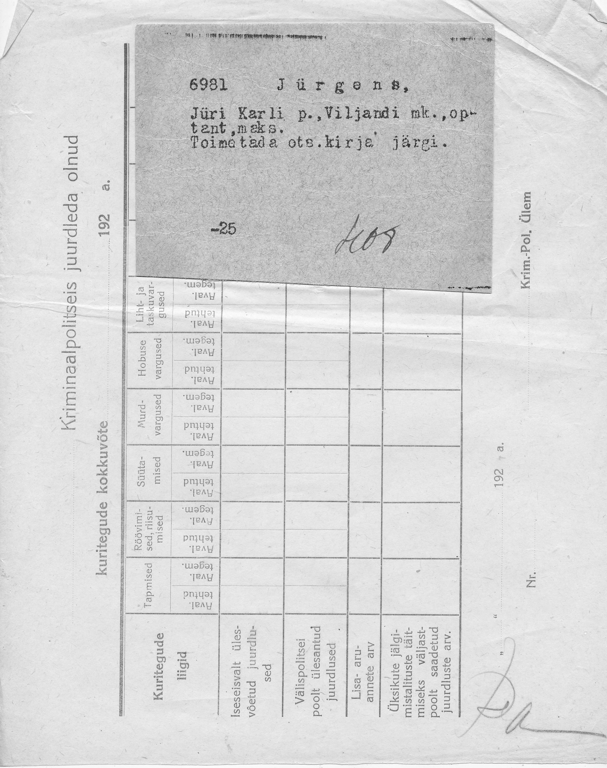 Jürgens, Jüri, Karl