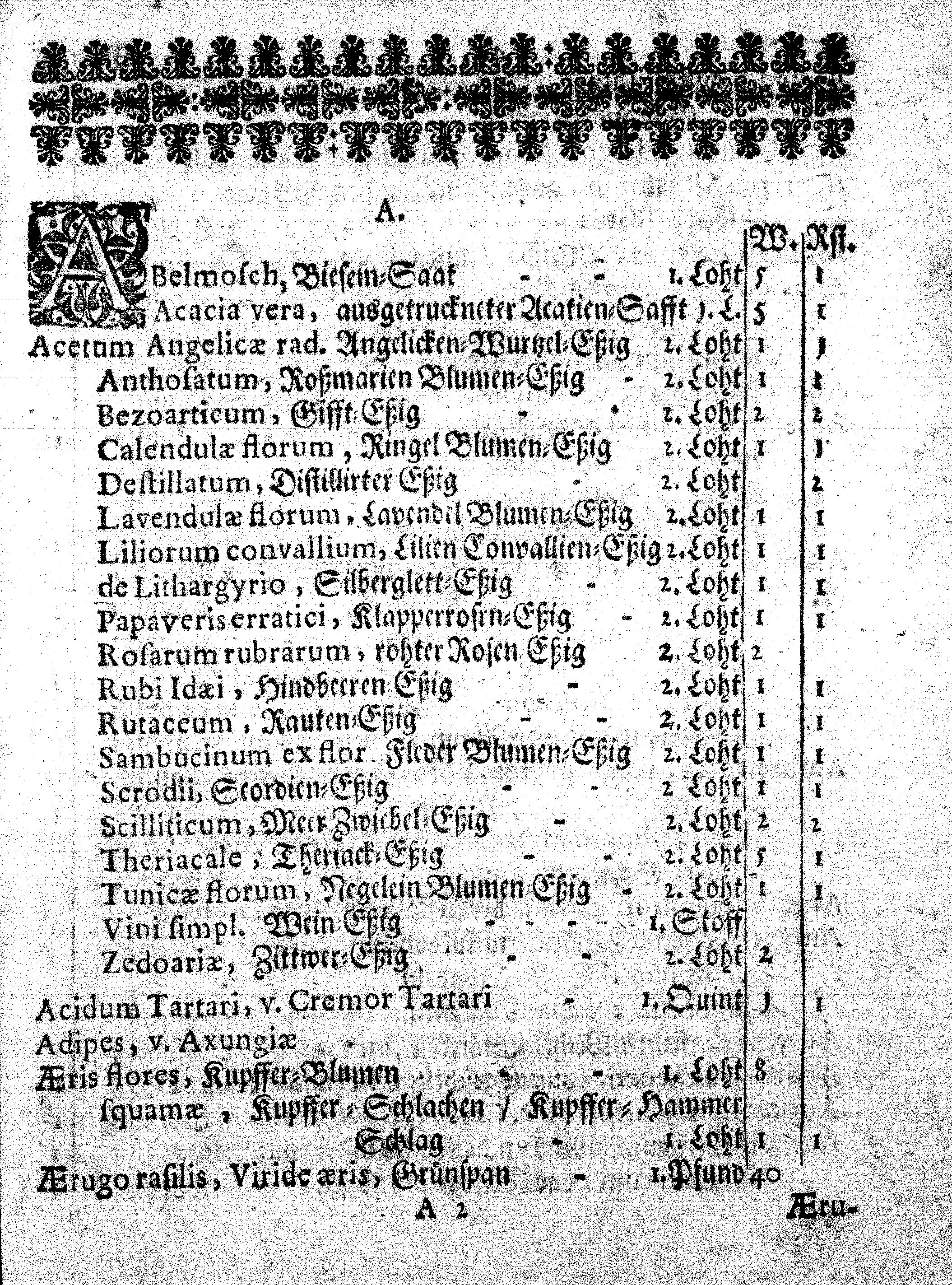E. E. Raths Der Königl. Stadt Reval Eingeführte Apotheker-Ordnung und TAXA