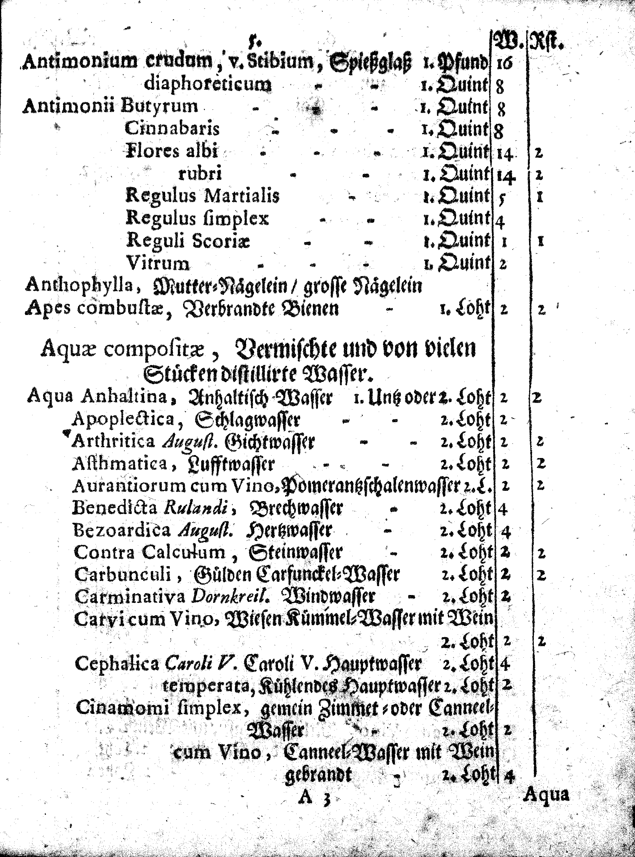 E. E. Raths Der Königl. Stadt Reval Eingeführte Apotheker-Ordnung und TAXA