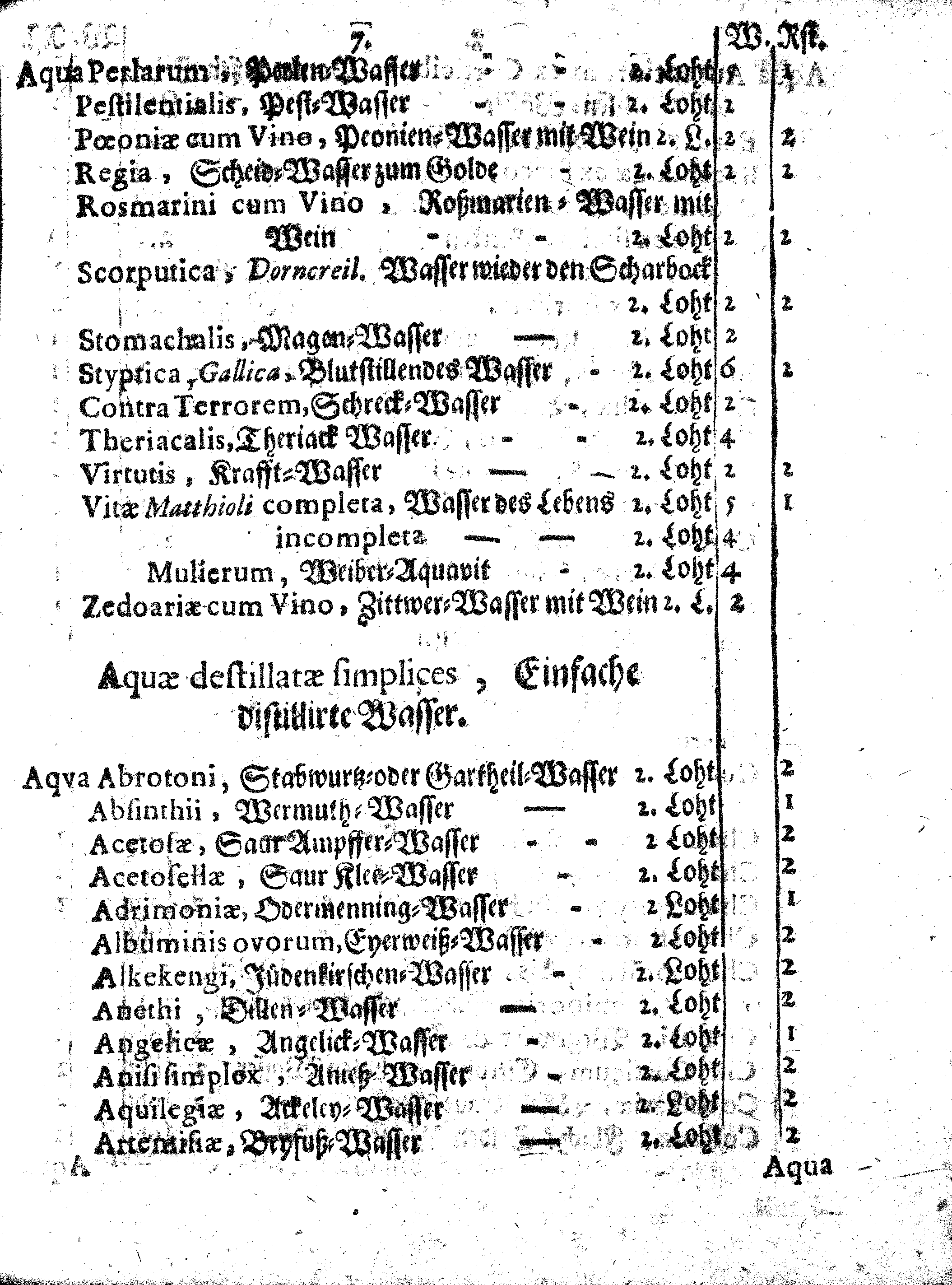 E. E. Raths Der Königl. Stadt Reval Eingeführte Apotheker-Ordnung und TAXA