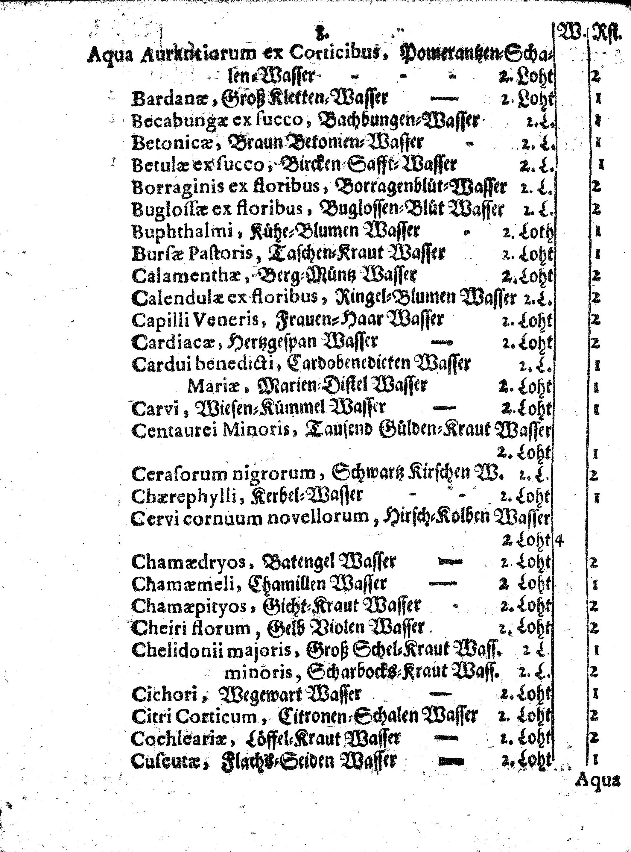 E. E. Raths Der Königl. Stadt Reval Eingeführte Apotheker-Ordnung und TAXA