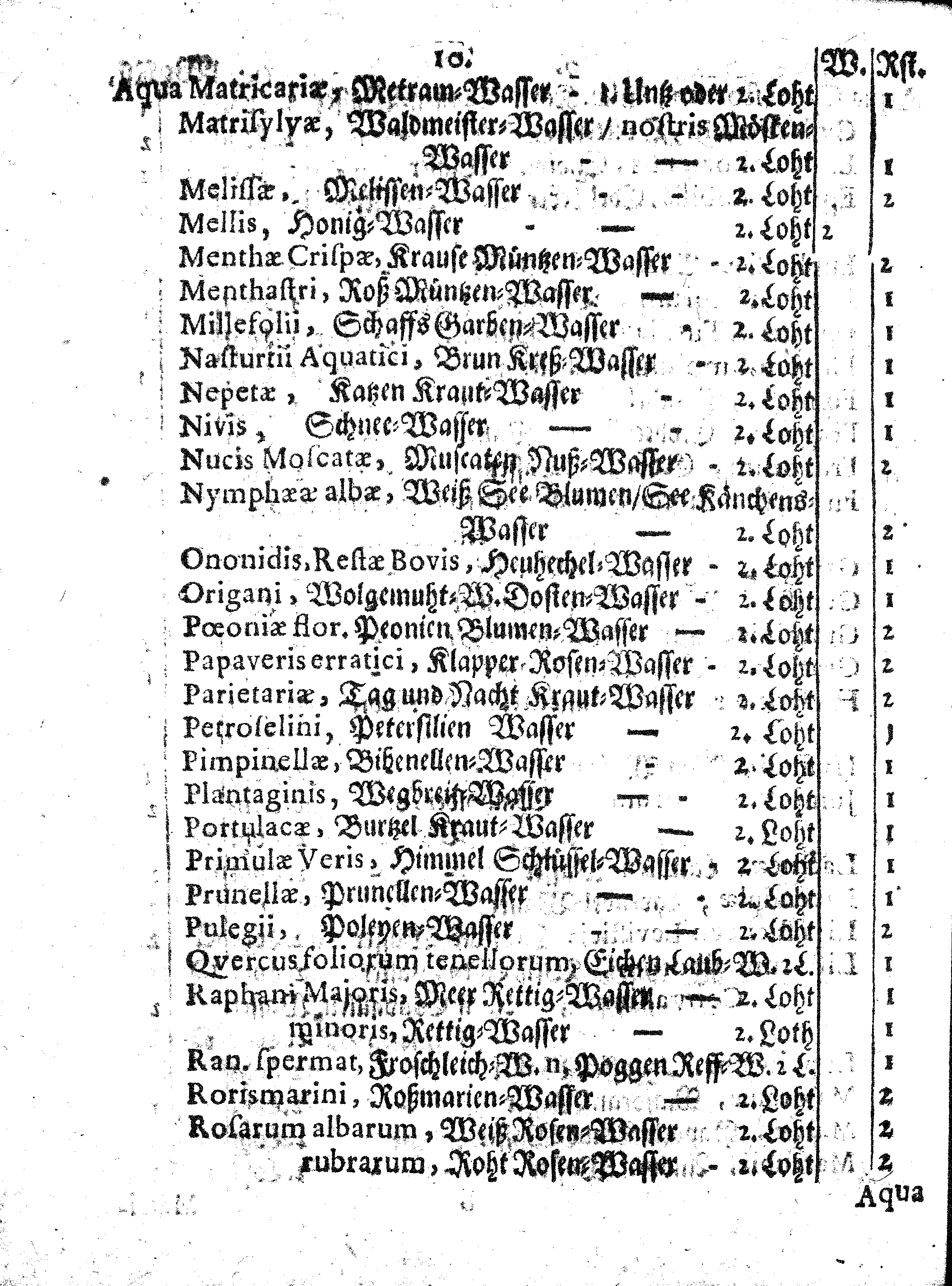 E. E. Raths Der Königl. Stadt Reval Eingeführte Apotheker-Ordnung und TAXA