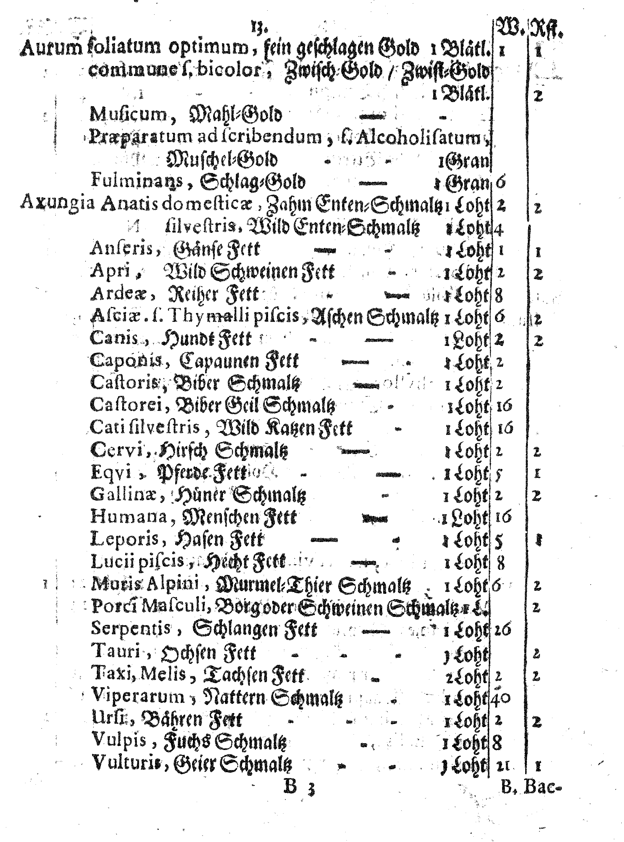 E. E. Raths Der Königl. Stadt Reval Eingeführte Apotheker-Ordnung und TAXA