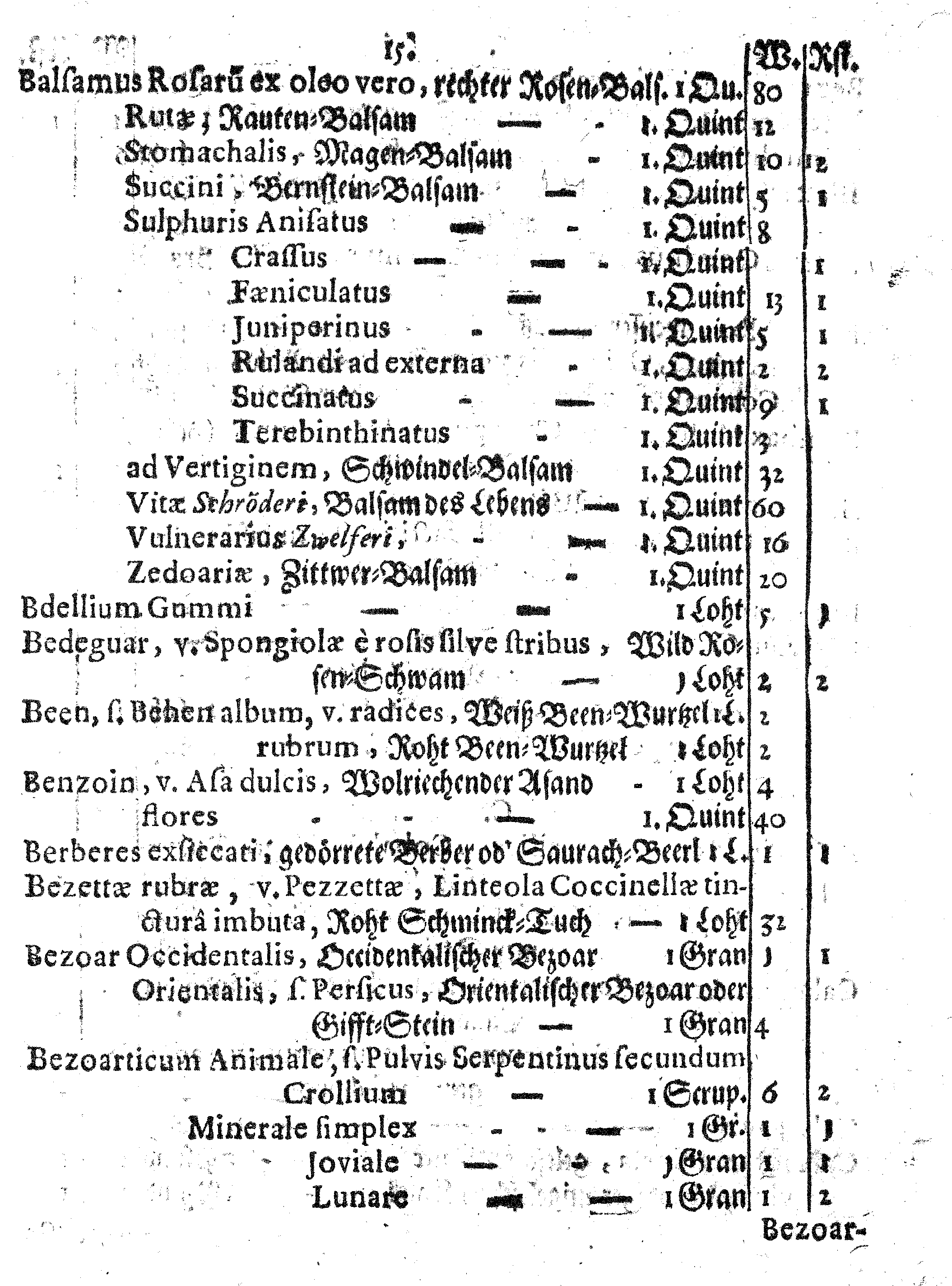 E. E. Raths Der Königl. Stadt Reval Eingeführte Apotheker-Ordnung und TAXA
