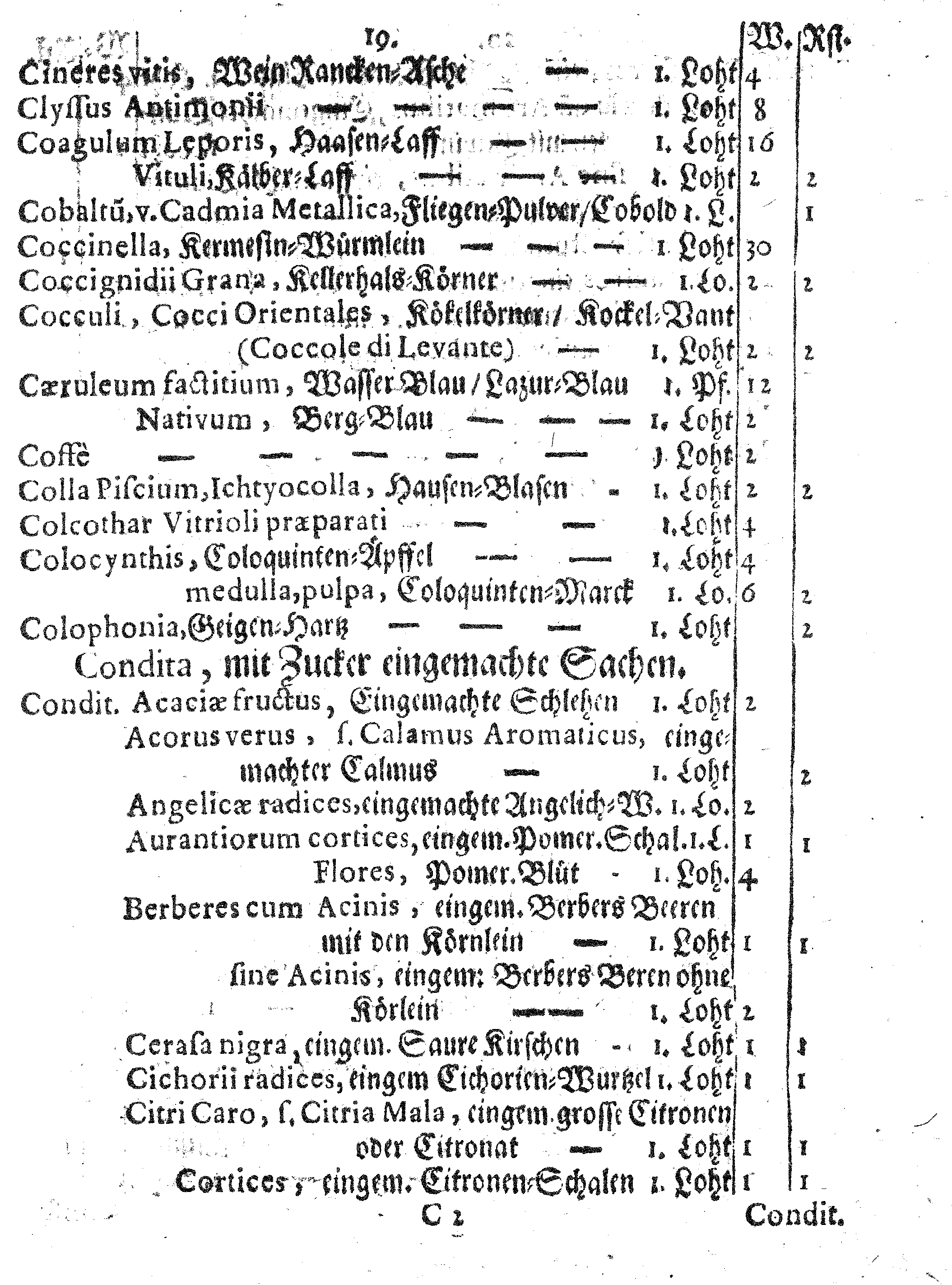 E. E. Raths Der Königl. Stadt Reval Eingeführte Apotheker-Ordnung und TAXA