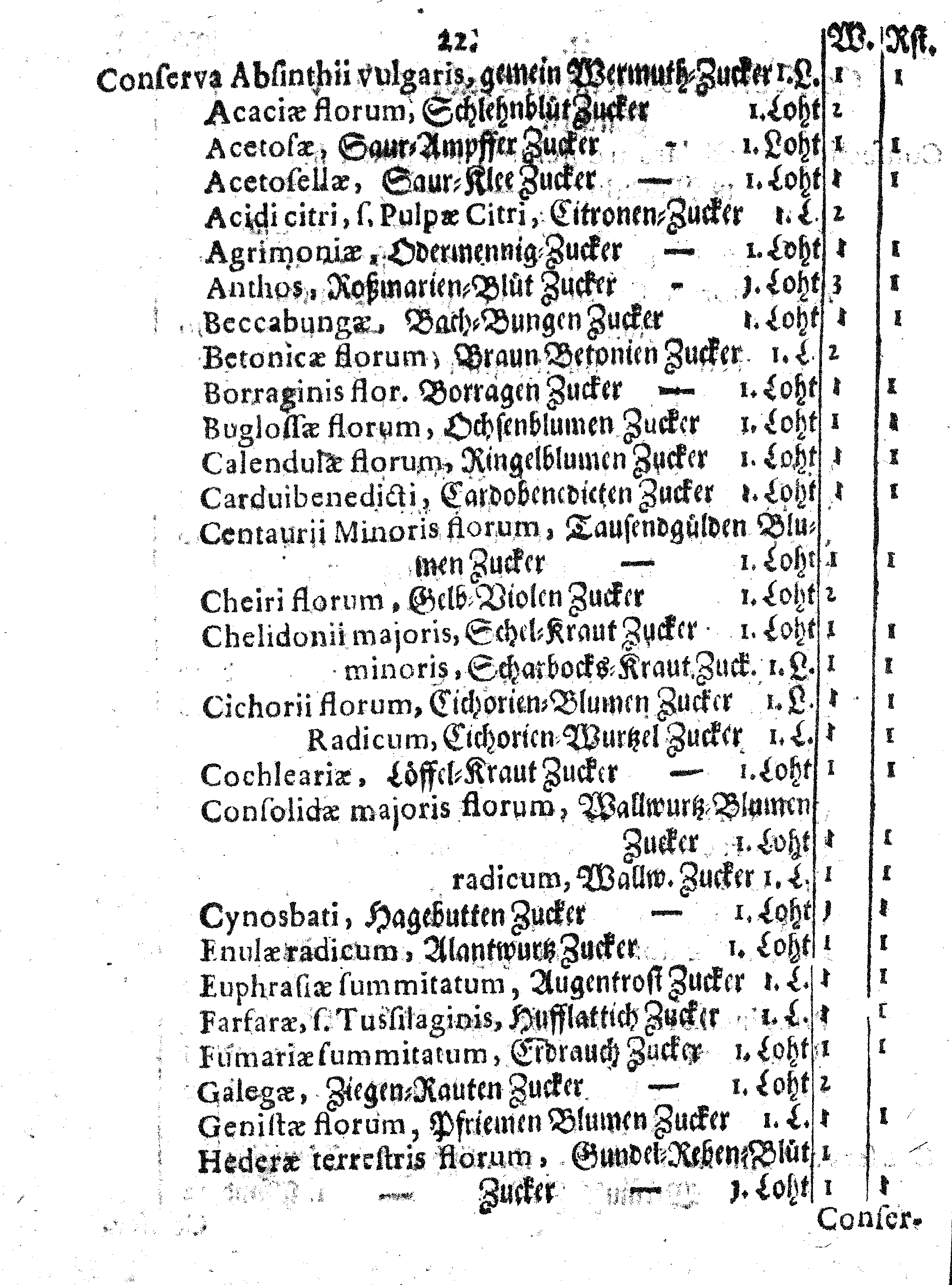 E. E. Raths Der Königl. Stadt Reval Eingeführte Apotheker-Ordnung und TAXA