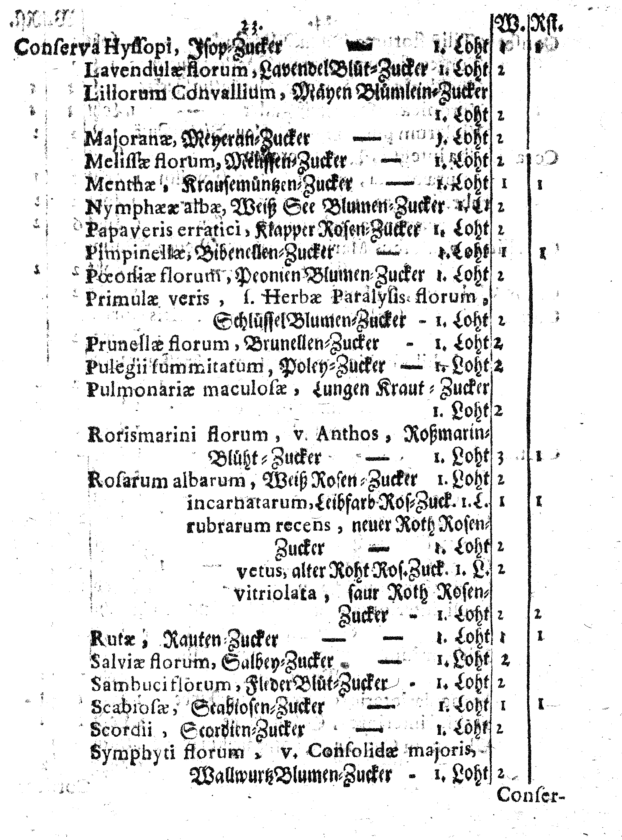 E. E. Raths Der Königl. Stadt Reval Eingeführte Apotheker-Ordnung und TAXA