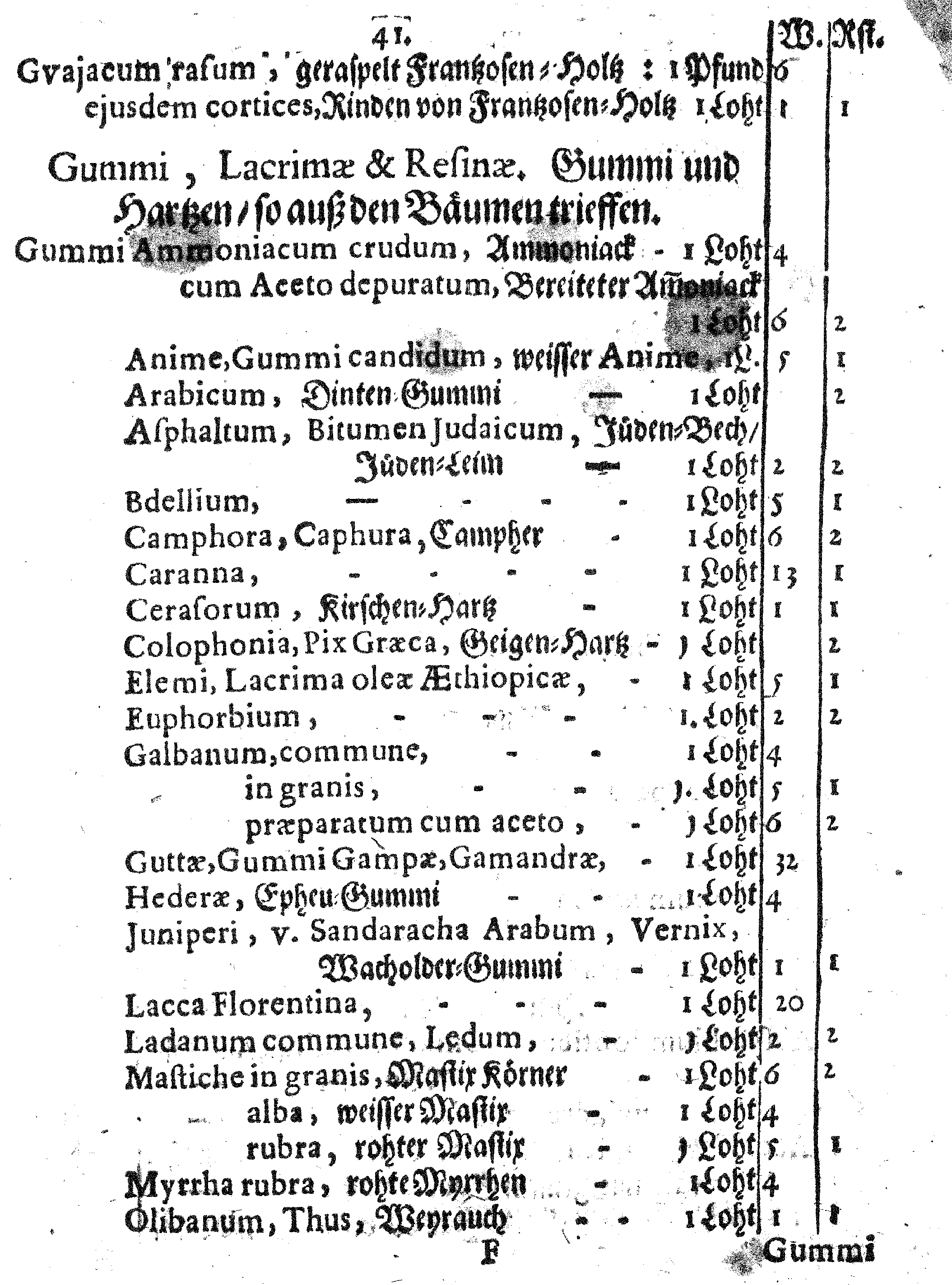 E. E. Raths Der Königl. Stadt Reval Eingeführte Apotheker-Ordnung und TAXA