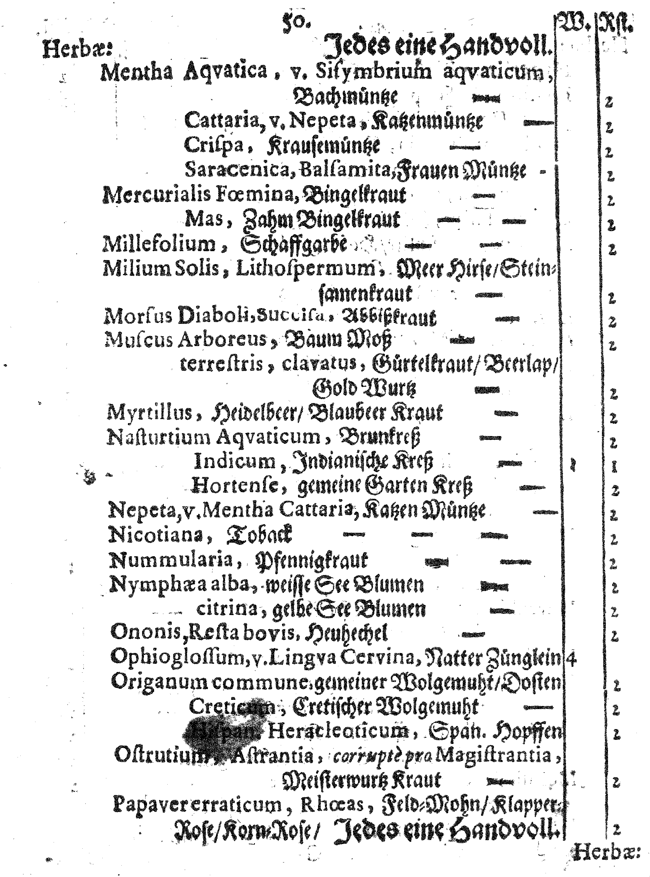 E. E. Raths Der Königl. Stadt Reval Eingeführte Apotheker-Ordnung und TAXA