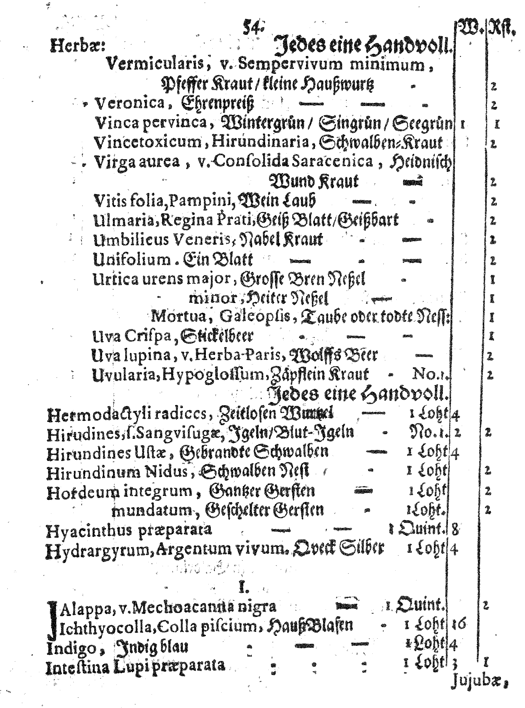 E. E. Raths Der Königl. Stadt Reval Eingeführte Apotheker-Ordnung und TAXA