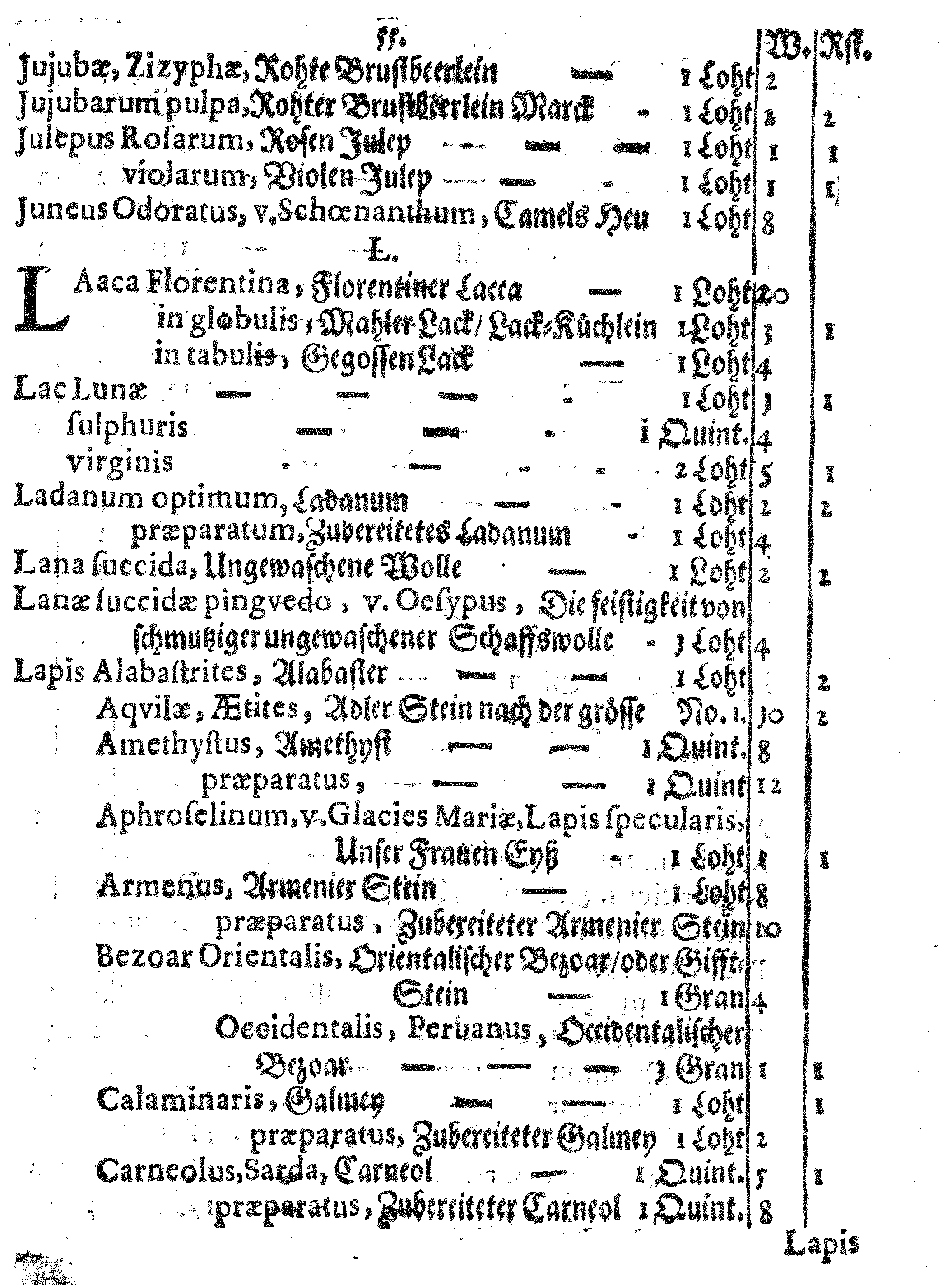 E. E. Raths Der Königl. Stadt Reval Eingeführte Apotheker-Ordnung und TAXA