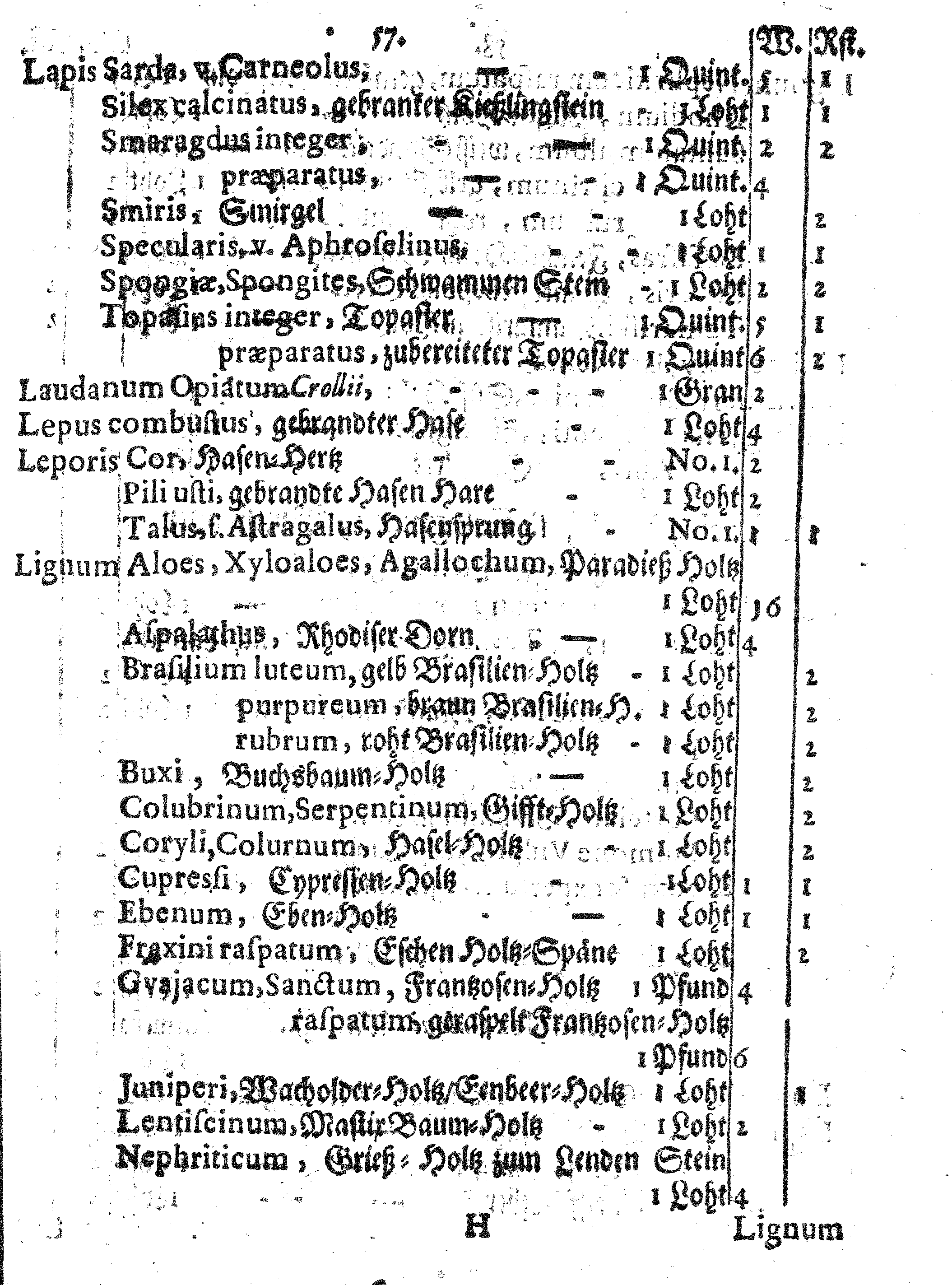 E. E. Raths Der Königl. Stadt Reval Eingeführte Apotheker-Ordnung und TAXA