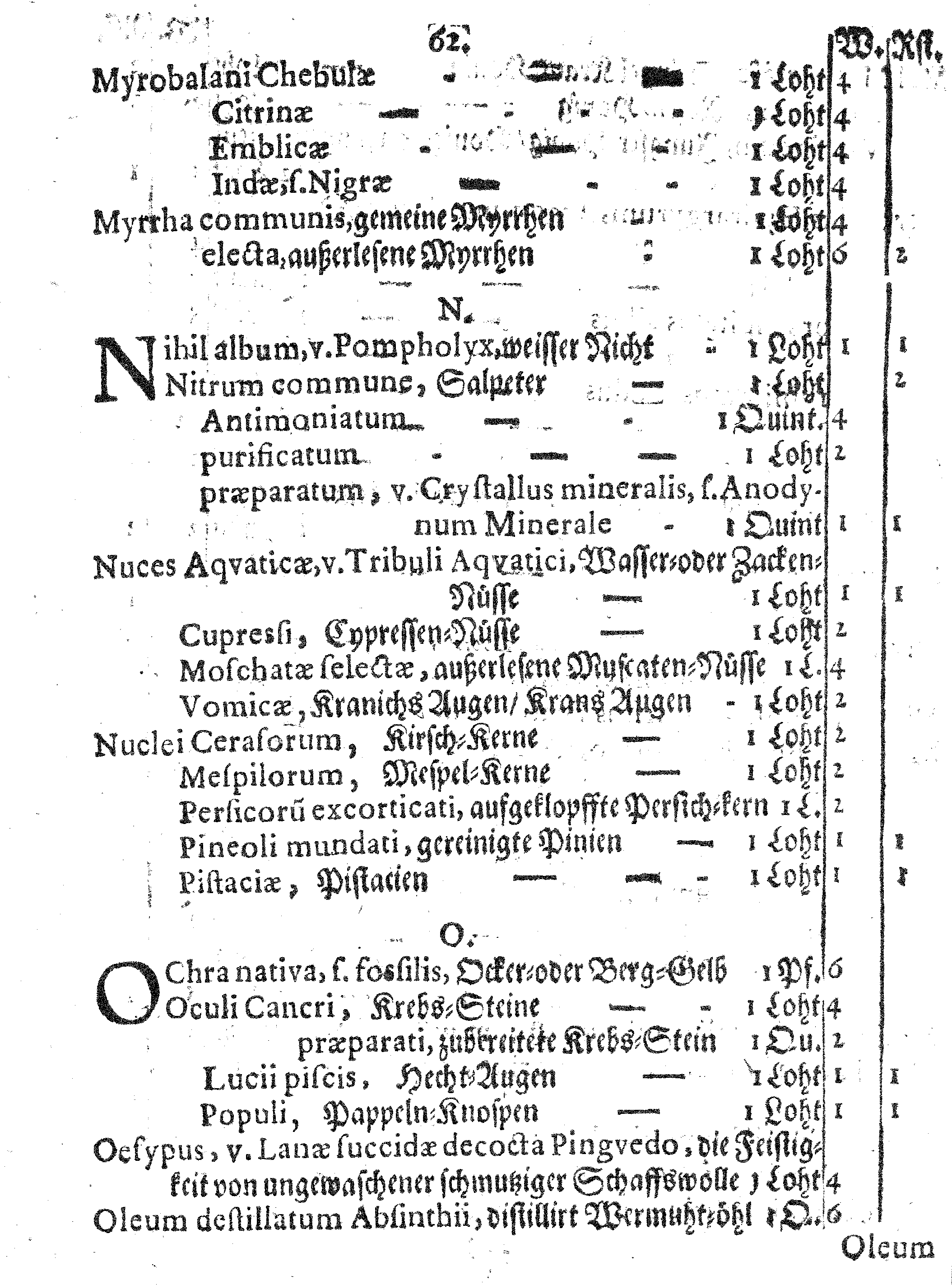 E. E. Raths Der Königl. Stadt Reval Eingeführte Apotheker-Ordnung und TAXA