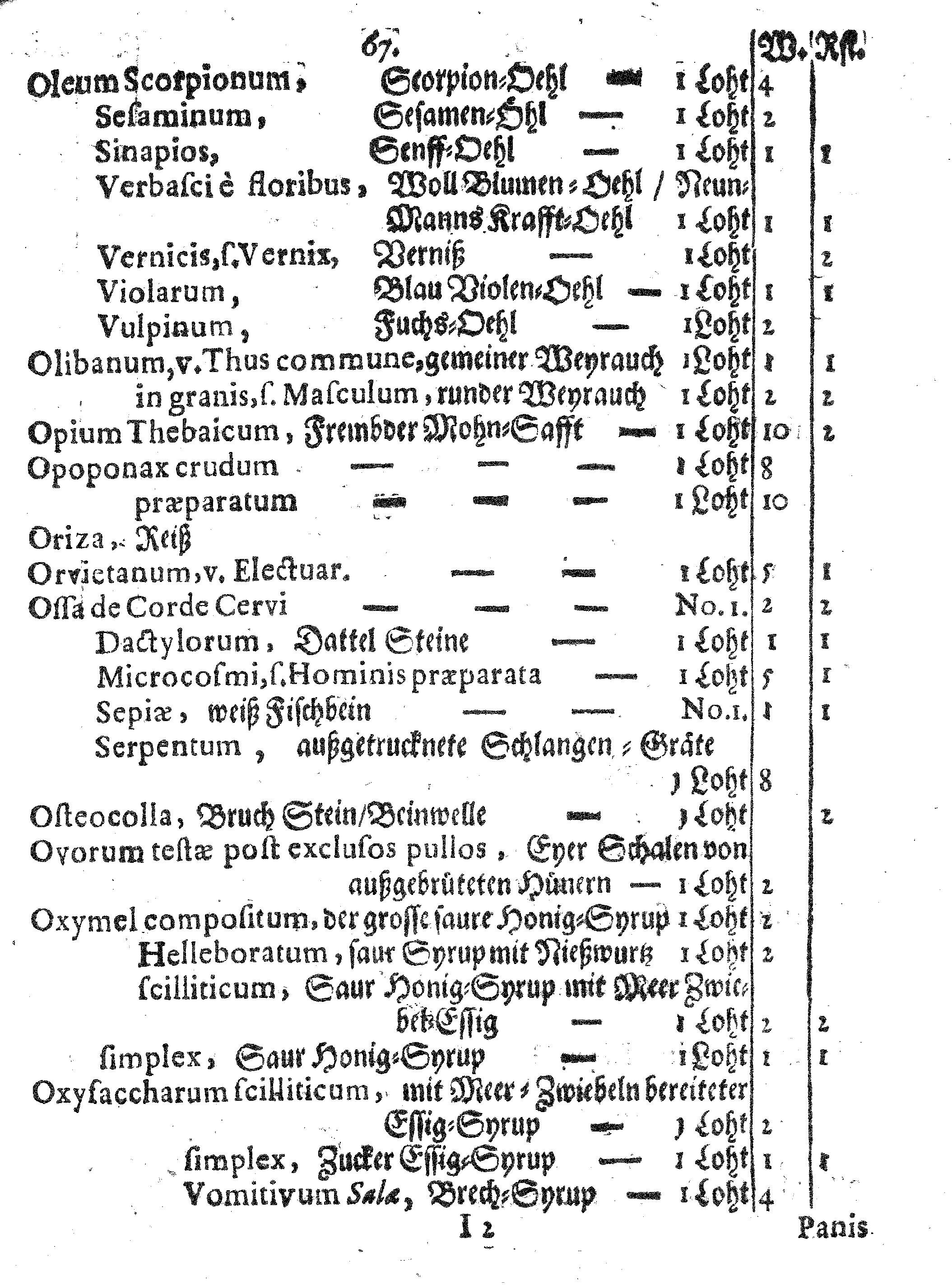 E. E. Raths Der Königl. Stadt Reval Eingeführte Apotheker-Ordnung und TAXA