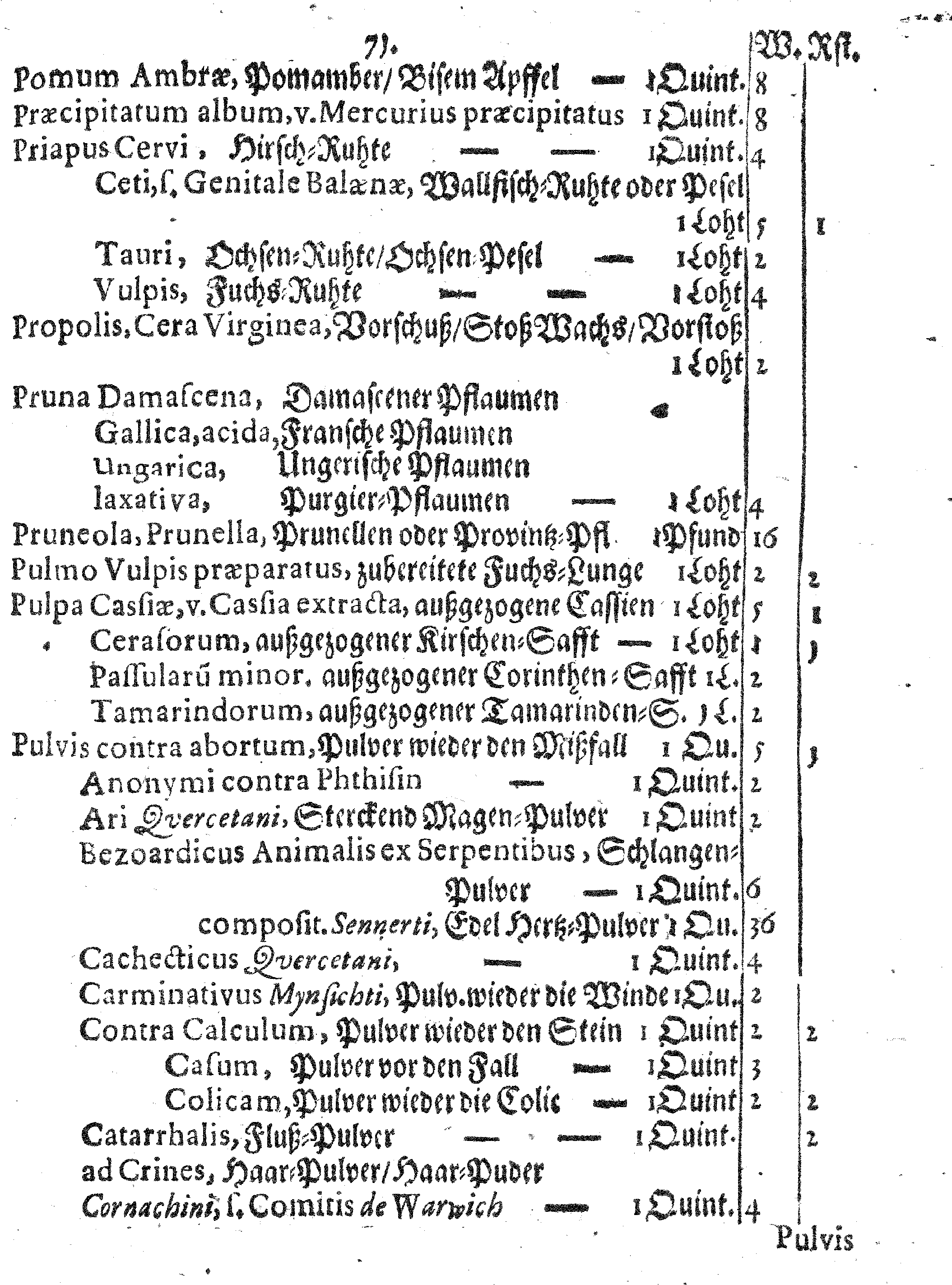 E. E. Raths Der Königl. Stadt Reval Eingeführte Apotheker-Ordnung und TAXA