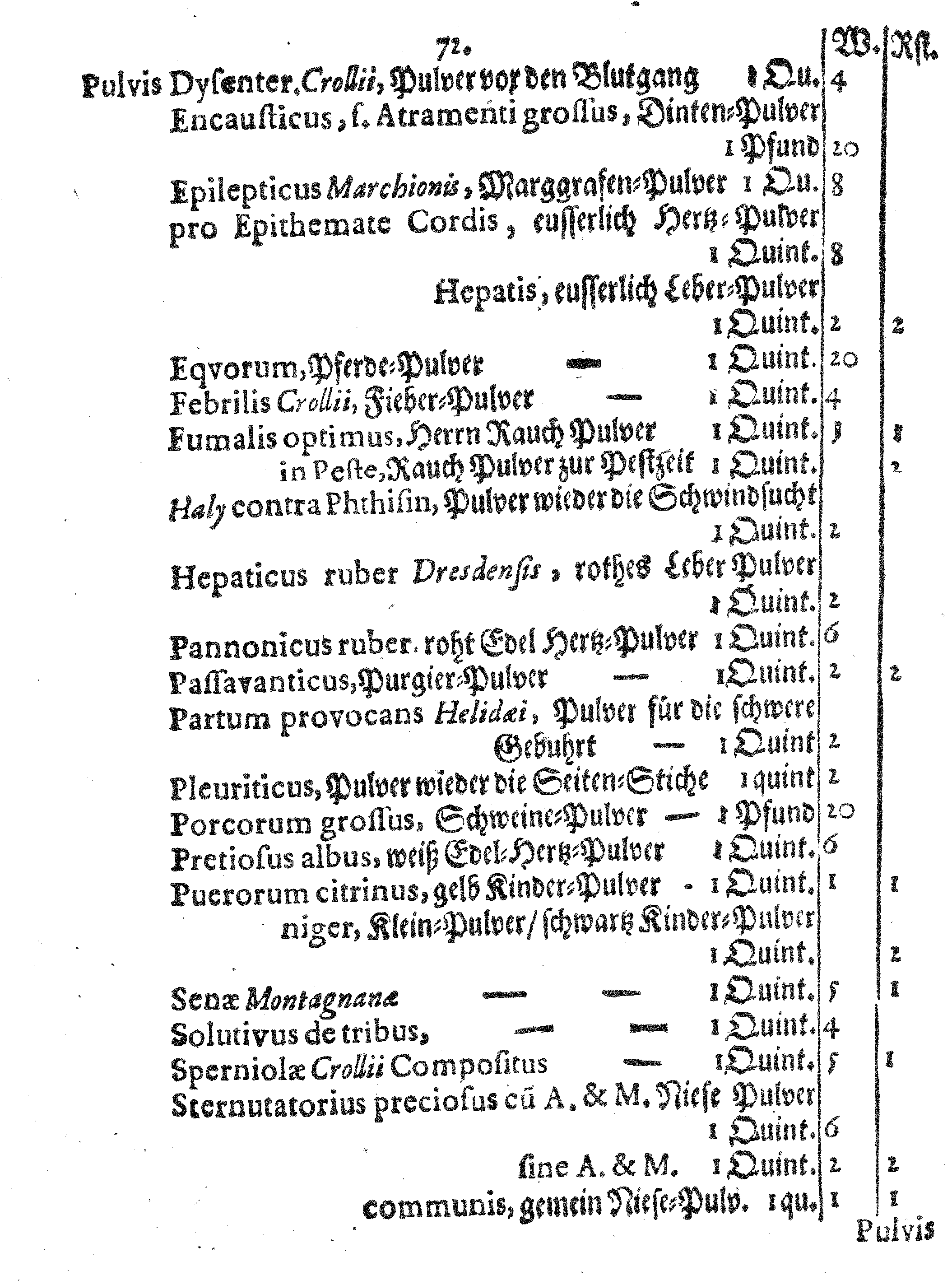 E. E. Raths Der Königl. Stadt Reval Eingeführte Apotheker-Ordnung und TAXA