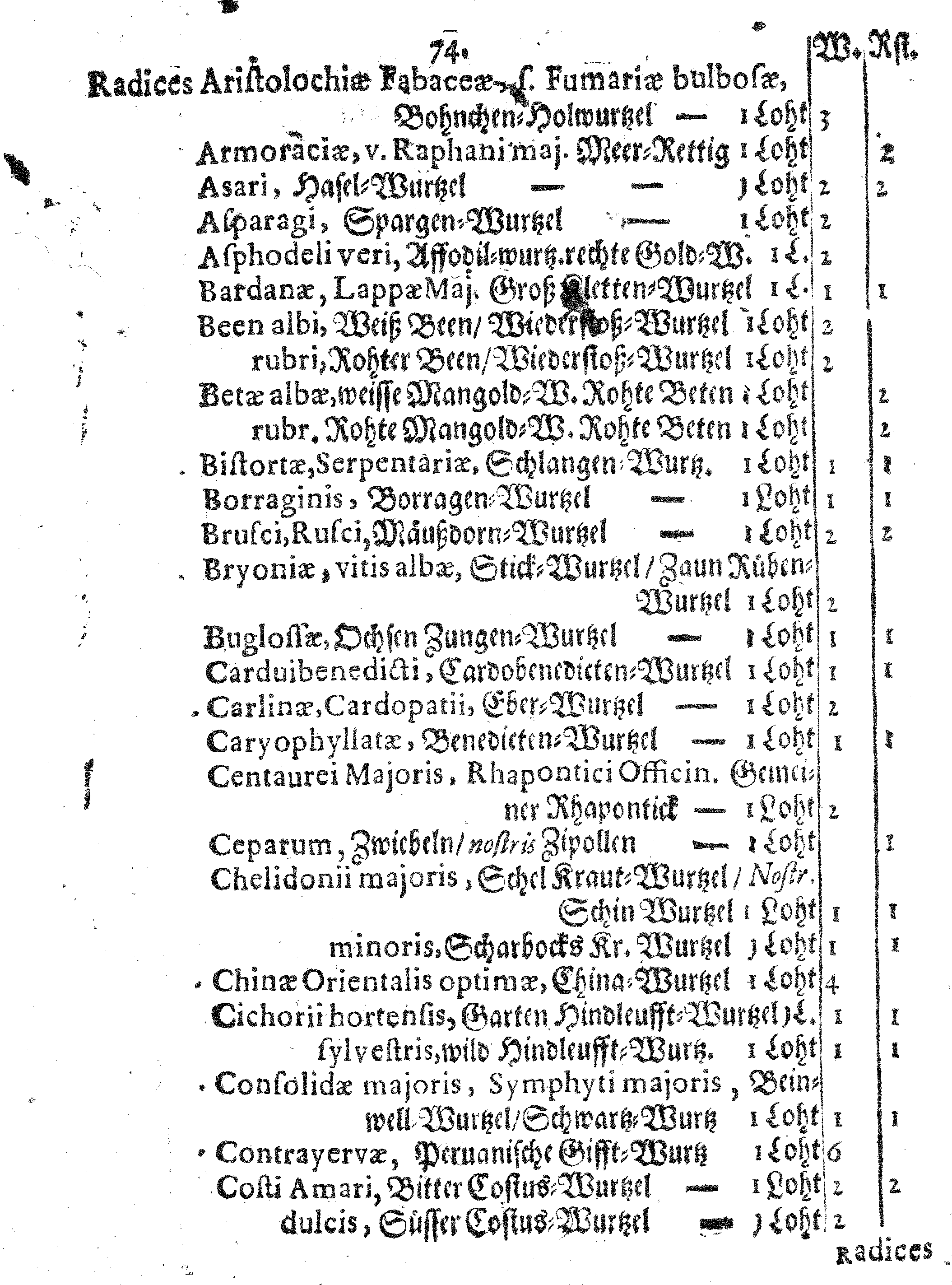 E. E. Raths Der Königl. Stadt Reval Eingeführte Apotheker-Ordnung und TAXA