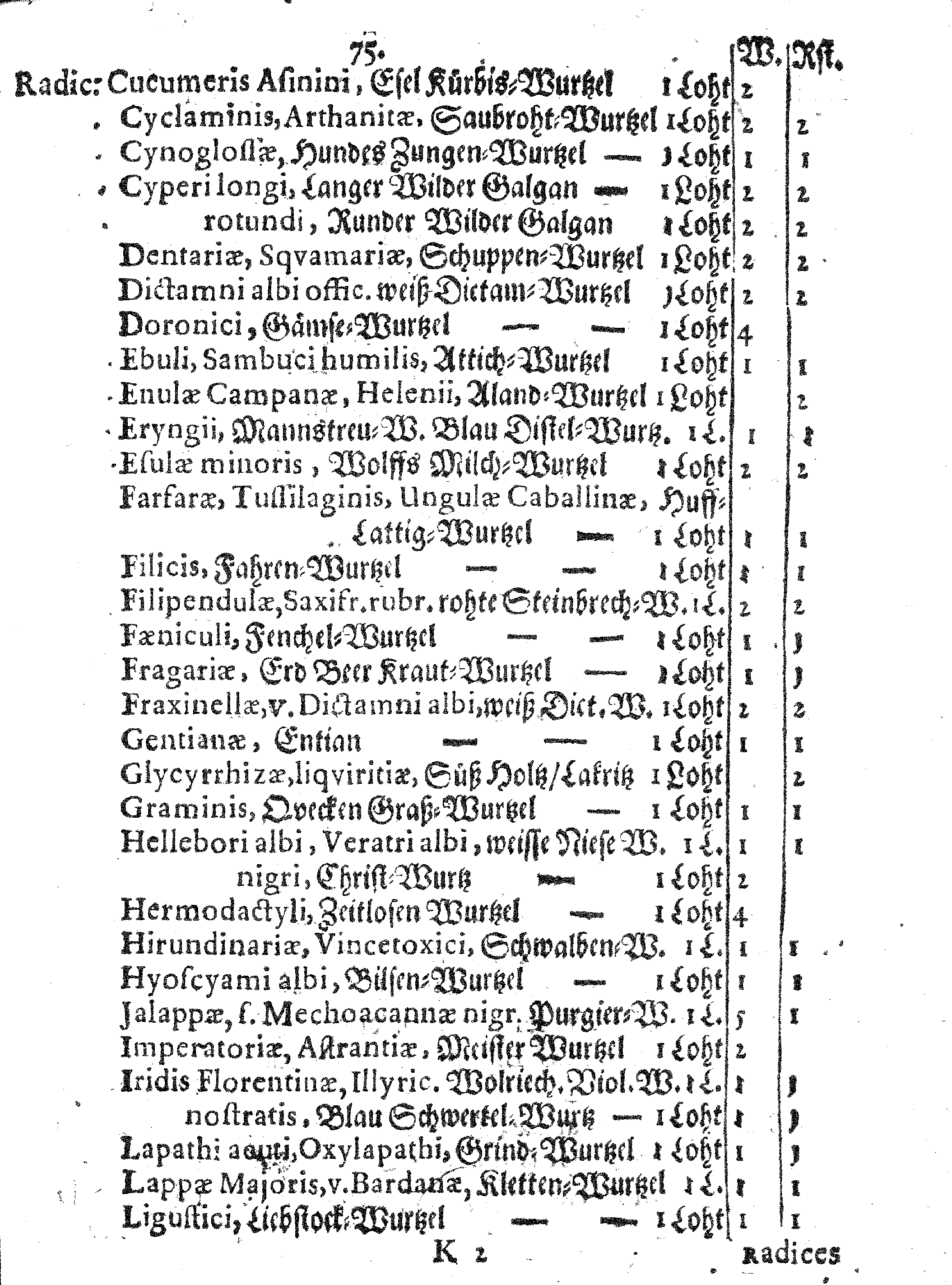 E. E. Raths Der Königl. Stadt Reval Eingeführte Apotheker-Ordnung und TAXA