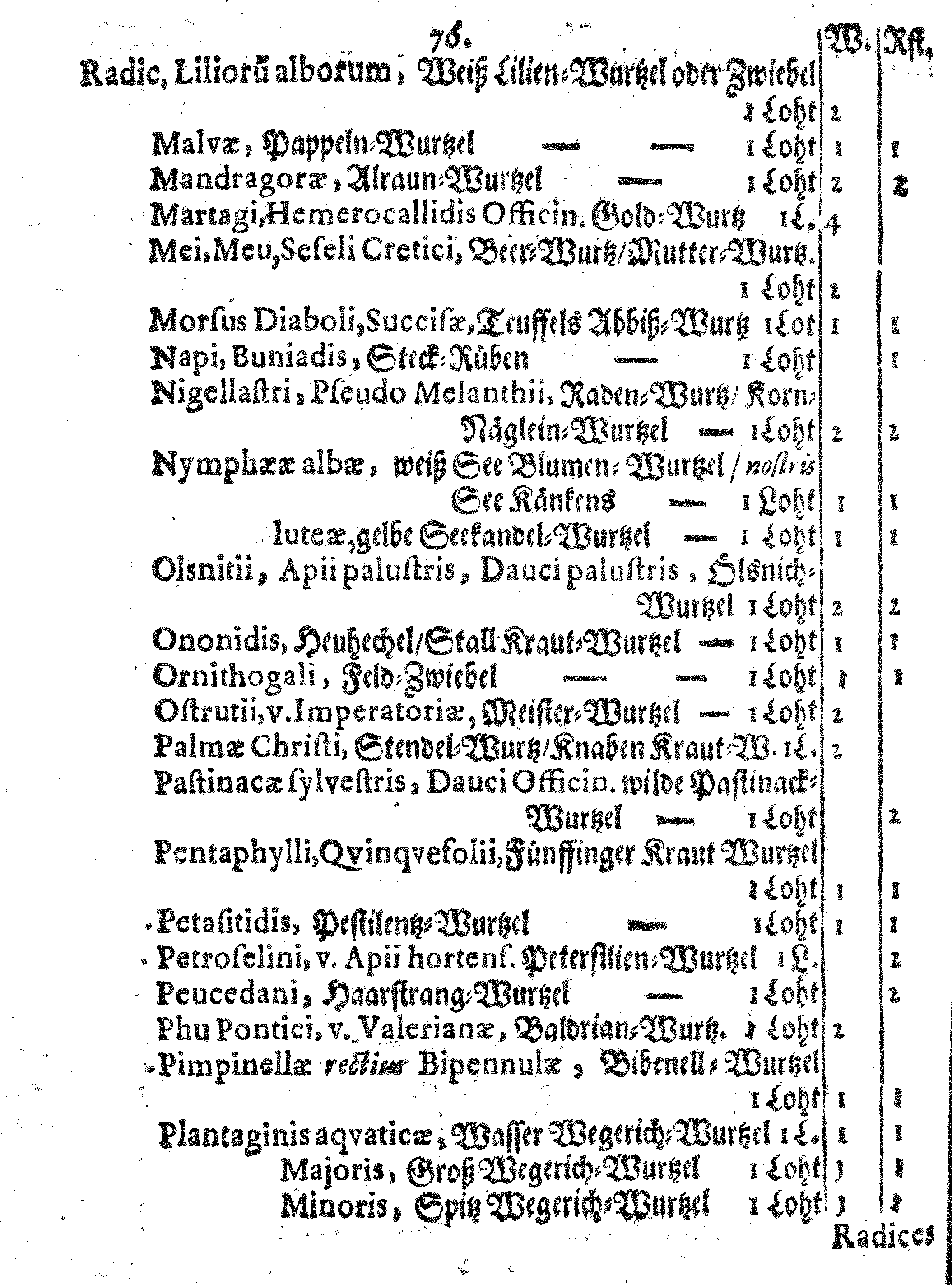 E. E. Raths Der Königl. Stadt Reval Eingeführte Apotheker-Ordnung und TAXA