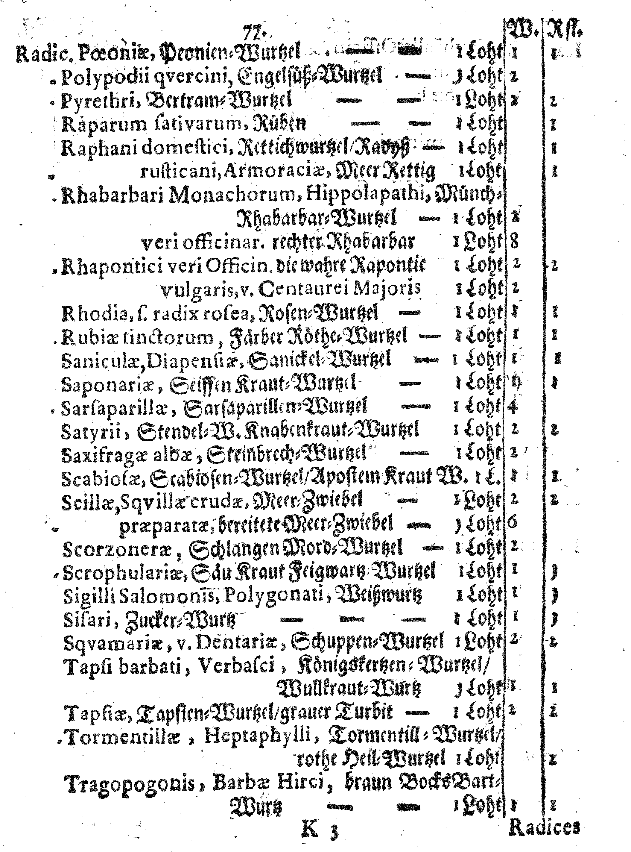 E. E. Raths Der Königl. Stadt Reval Eingeführte Apotheker-Ordnung und TAXA