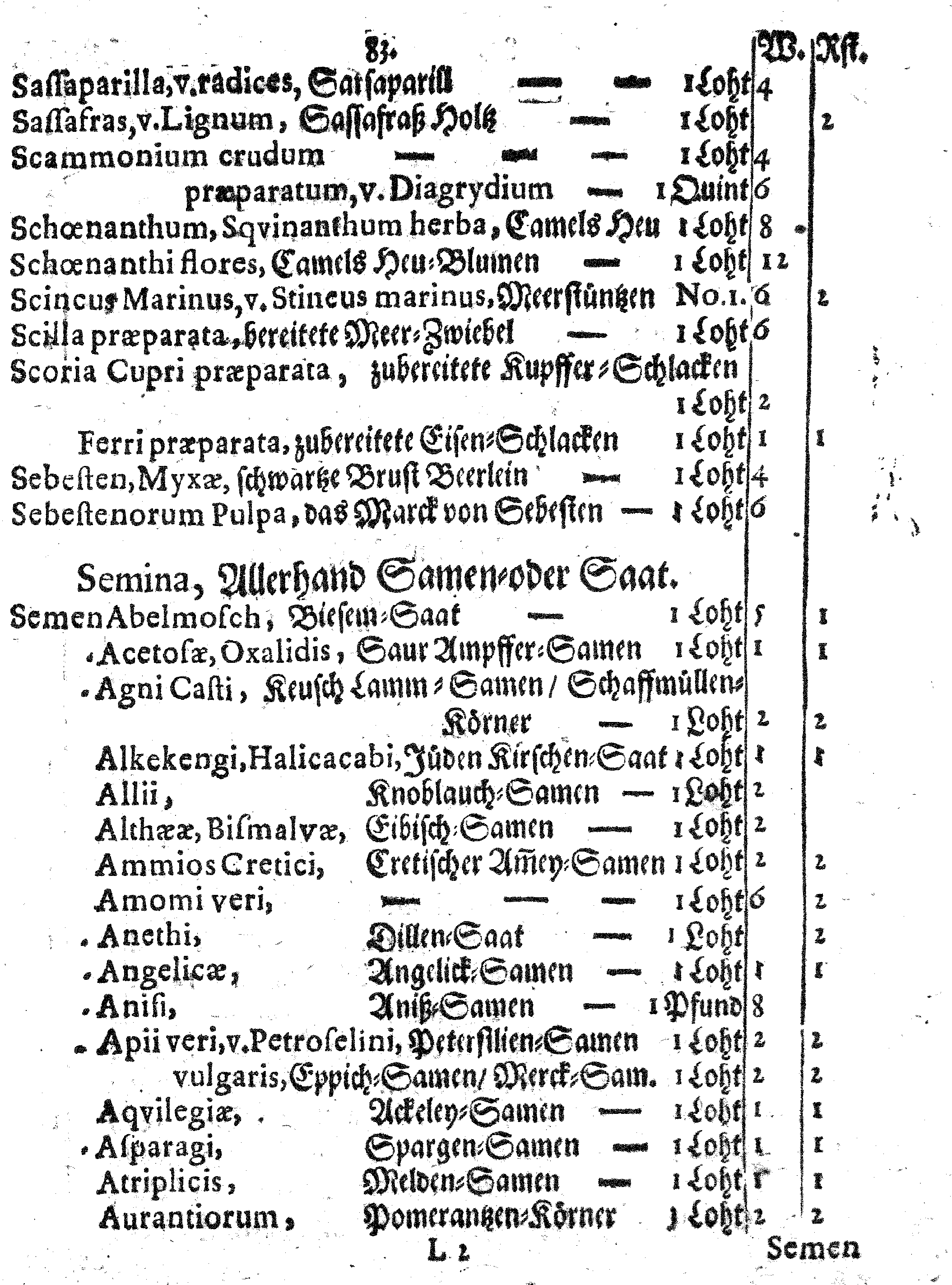 E. E. Raths Der Königl. Stadt Reval Eingeführte Apotheker-Ordnung und TAXA